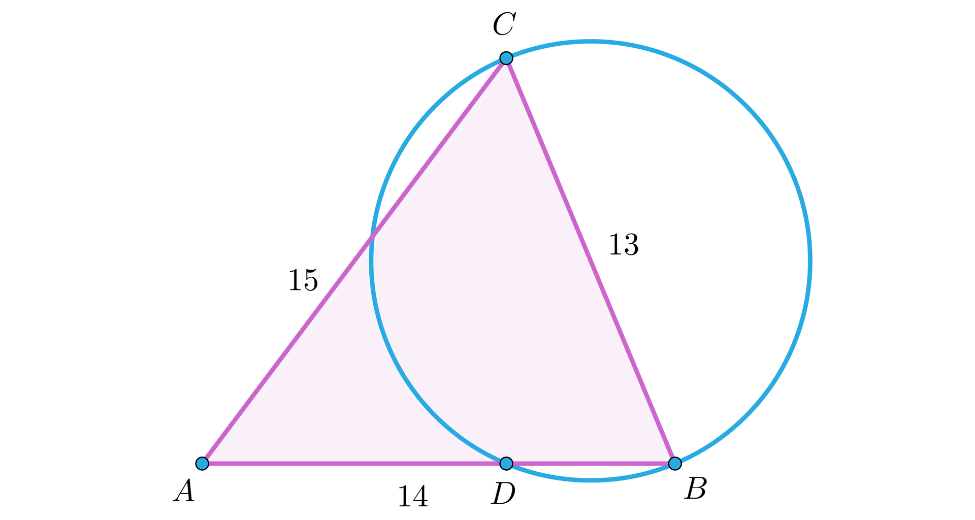 Grafika przedstawia okrąg oraz trójkąt.  Na okręgu zaznaczone są 3 punkty: B, C, D. Poza okręgiem, z lewej strony znajduje się punkt A. Wierzchołki trójkąta to punkty A, B i C, przy czym Punkt D leży na odcinku AB. Długość odcinka AC to 15. Długość odcinka AB to 14, długość odcinka BC to 13.