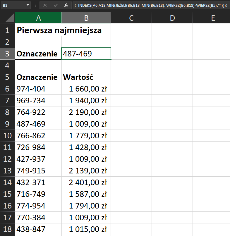Ilustracja przedstawia tabelę w formie arkusza składającą się z dwóch kolumn i osiemnastu wierszy. Wiersze ponumerowane są od jednego do osiemnastu. Natomiast kolumny oznaczone od A do B. W pierwszym wierszu zapis. Pierwsza najmniejsza. Trzeci wiersz. komórka B3 jest zaznaczona, jest w niej zapisana funkcja wyświetlający się w górnym polu funkcji. równa się INDEKS nawias A6 dwukropek A18 średnik MIN nawias JEŻELI nawias B6 dwukropek B18 równa się MIN nawias B6 dwukropek B18 zamknięcie nawiasu średnik WIERSZ nawias B6 dwukropek B18 zamknięcie nawiasu minus WIERSZ nawias B5 zamknięcie nawiasu średnik górny cudzysłów górny górny cudzysłów. Oznaczenie 487 myślnik 469 . Piąty wiersz kolumna A. Oznaczenie. Piąty wiersz kolumna B. Wartość. W kolejnych wierszach. Dla oznaczenia 974 myślnik 404 wartość tysiąc sześćset sześćdziesiąt złotych. Dla oznaczenia 969 myślnik 734 wartość tysiąc dziewięćset czterdzieści złotych. Dla oznaczenia 764 myślnik 922 wartość dwa tysiące sto dziewięćdziesiąt złotych. Dla oznaczenia 487 myślnik 469 wartość tysiąc dziewięć złotych. Dla oznaczenia 766 myślnik 862 wartość tysiąc siedemset siedemdziesiąt dziewięć złotych. Dla oznaczenia 726 myślnik 984 wartość tysiąc czterysta dwadzieścia osiem złotych. Dla oznaczenia 427 myślnik 937 wartość tysiąc dziewięć złotych. Dla oznaczenia 749 myślnik 915 wartość dwa tysiące sto trzydzieści dziewięć złotych. Dla oznaczenia 974 myślnik 404 wartość tysiąc sześćset sześćdziesiąt złotych. Dla oznaczenia 432 myślnik 371 wartość dwa tysiące czterysta jeden złotych. Dla oznaczenia 716 myślnik 749 wartość tysiąc pięćset osiemdziesiąt siedem złotych. Dla oznaczenia 774 myślnik 954 wartość tysiąc siedemset dziewięćdziesiąt cztery złotych. Dla oznaczenia 770 myślnik 384 wartość tysiąc dziewięć złotych. Dla oznaczenia 438 myślnik 847 wartość tysiąc piętnaście złotych. 