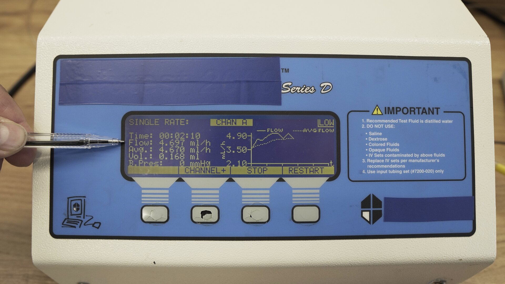 Na zdjęciu pokazane jest zbliżenie na ekran urządzenia testującego pompę infuzyjną. Wyniki przedstawione są w sposób tabelaryczny i za pomocą wykresu. 