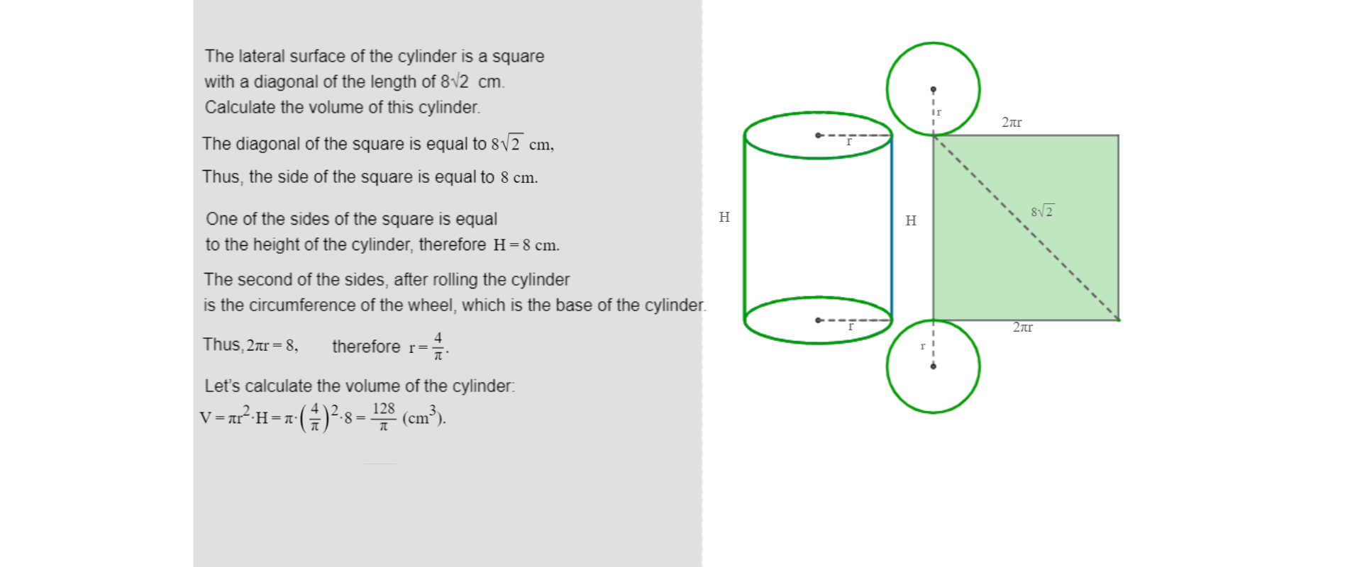 Po lewej stronie rysunku umieszczona jest treść zadania: The lateral surface of the cylinder is a square with a diagonal of the length of eight roots of two centimetres. Calculate the volume of this cylinder. The diagonal of the square is equal eight roots of two centimetres, thus, the side of the square is equal to eight centimetres. One of the sides of the square is equal to the height of the cylinder, therefore H equals eight centimetres. The second of the ides, after rolling the cylinder is circumference of the wheel, which is tje base of the cylinder. Thus two multiplied by pi multiplied by r equals eight, therefore r equals four by pi. Let's calculate the volume of the cylinder. V equals pi multiplied by r squared multiplied by H equals pi multiplied by in brackets four by pi squared multiplied by eight, equals one hundred twenty eight by pi in brackets a cubic centimetre.  Po prawej stronie znajduje się rysunek walca. Na rysunku zaznaczone są: małą literą r, promień podstawy walca, wielką literą H - wysokość walca. Po prawej stronie walca narysowany jest kwadrat, w którym zaznaczono przekątną równą osiem pierwiastków z dwóch. Bok kwadratu oznaczony jest wielką literą H. Nad i pod kwadratem narysowano dwa koła, w których zaznaczono promień małą literą r. Koła stykają się z wierzchołkami kwadratu. Bok kwadratu jest oznaczony dwa pomnożone przez pi pomnożone przez r.