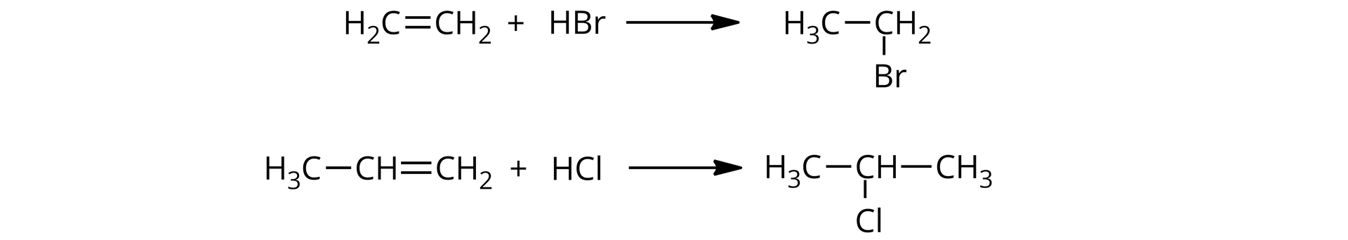 Ilustracja przedstawiająca dwa równania reakcji. Pierwsze równanie. Cząsteczka etenu zbudowanego z dwóch grup CH2 połączonych za pomocą wiązania podwójnego. Dodać cząsteczkę bromowodoru HBr; strzałka w prawo, za strzałką cząsteczka 1-bromoetanu zbudowanego z grupy CH3 połączonej za pomocą wiązania pojedynczego z grupą CH2 podstawioną atomem bromu. Drugie równanie. Cząsteczka propenu zbudowanego z grupy CH3 związanej z grupą CH połączoną za pomocą wiązania podwójnego z grupą CH2. Dodać cząsteczkę chlorowodoru HCl. Strzałka w prawo, za strzałką cząsteczka 2-chloropropanu zbudowanego z grupy CH podstawionej atomem chloru oraz dwiema grupami metylowymi CH3.