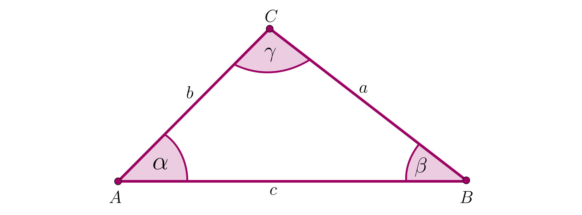 Ilustracja przedstawia trójkąt A B C z zaznaczonymi kątami alfa, beta oraz gamma. Pierwszy, kąt alfa znajduje się przy wierzchołku B, kąt beta znajduje się przy wierzchołku B, natomiast kąt gamma znajduje się przy wierzchołku C. Na rysunku zaznaczono także odpowiednie długości odcinków, odcinek A B o długości c, odcinek B C o długości a oraz odcinek A C o długości b.