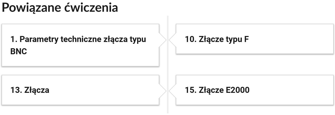 Grafika przedstawia przykładowe przycisku ćwiczeń powiązanych z danym multimedium. Mają formę prostokątnych paneli, ułożonych w dwóch pionowych rzędach jeden pod drugim. Każdy z paneli opatrzony jest numerem oraz tytułem.