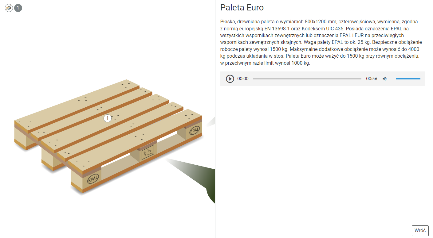 Grafika przedstawia przykładową grafikę z opisem oraz dźwiękiem audio w wizualizacji 2D. Grafika podzielna jest na dwie części. Z lewej strony widoczny jest opisywany element. Z prawej strony znajduje się tytuł i tekst, stanowiący treść punktu interaktywnego. Pod tekstem widoczna jest ścieżka audio.