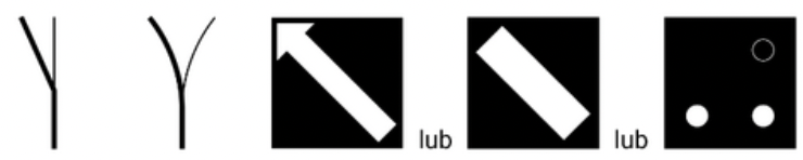 Ilustracja przedstawia wskaźnik <math aria‑label='wu zet'>Wz dwa jazda na ostrze. Znajduje się tu 5 rysunków. Od lewej.Rysunek pierwszy. Pionowa kreska, której dolna połowa jest grubsza, a górna cieńsza. Od środka pionowej kreski odchodzi w lewo w górę ukośna grubsza kreska.Rysunek drugi. Rozgałęzienie przypominające wielką literę <math aria‑label='igrek'>Y. Dolna część, czyli wspólna, przed rozwidleniem jest grubsza. Lewa część rozwidlenia jest również grubsza, a prawa cieńsza.Rysunek trzeci. Czarny kwadrat. W nim znajduje się biała strzałka biegnąca po przekątnej od dolnego prawego wierzchołka do lewego górnego, przy którym znajduje się grot strzałki.Rysunek czwarty. Czarny kwadrat. Wzdłuż jego przekątnej znajduje się biały prostokąt ustawiony od prawego dolnego do lewego górnego wierzchołka.Rysunek piąty. Czarny kwadrat. W jego obu dolnych rogach znajduje się po jednym małym białym kole. W prawym górnym rogu biały okrąg. Między kwadratami zapisano słowo lub.