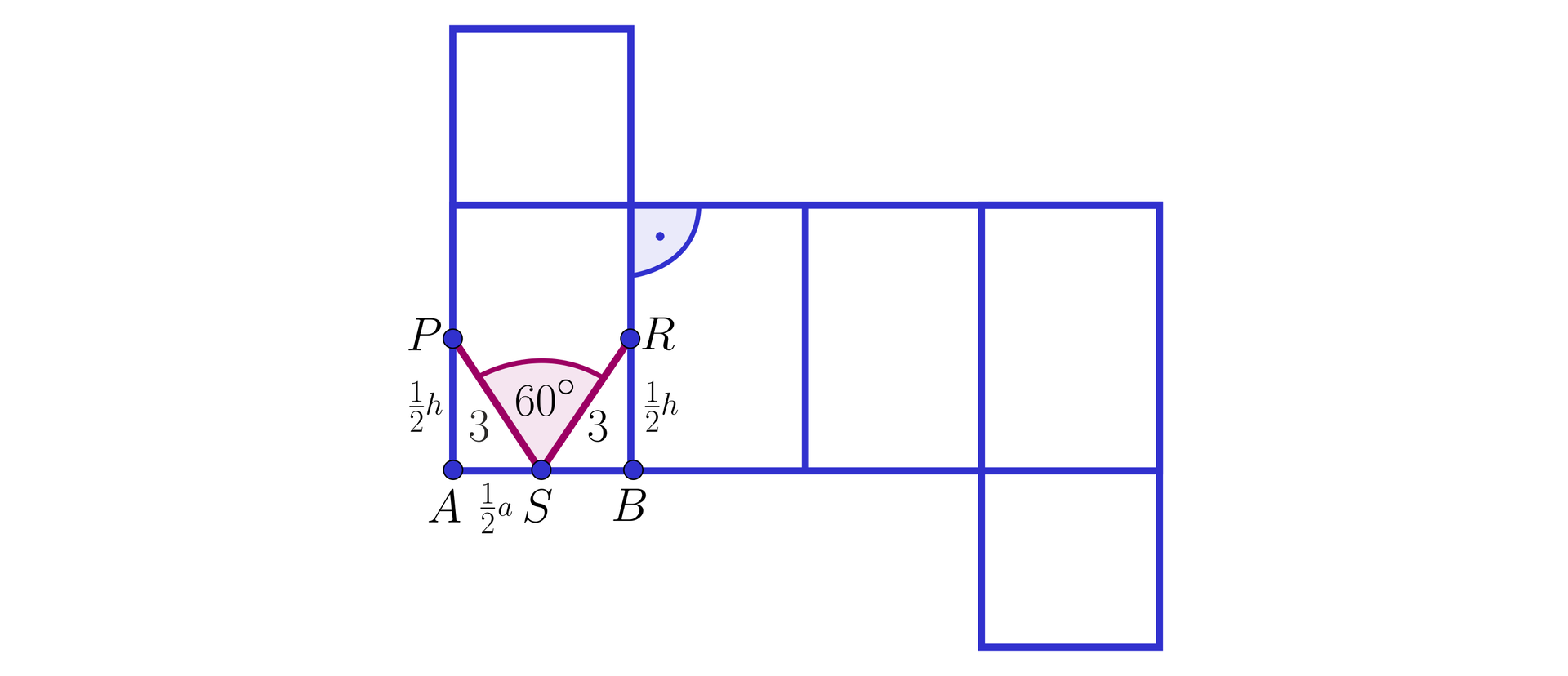 Grafika przedstawia siatkę graniastosłupa prawidłowego czworokątnego o podstawie kwadratu. Siatka przedstawiona jest w taki sposób że cztery prostokąty ułożone są przylegająco dłuższymi bokami czyli wysokościami h. Powyżej pierwszego prostokąta oraz poniżej ostatniego przylegają kwadraty o boku a. W drugim prostokącie oznaczono kąt prosty pomiędzy wysokością a podstawą prostokąta. W pierwszym prostokącie na środka dłuższych boków leżą punkty P i R. Od tych punktów odchodzą odcinki do punktu S leżącego na środku podstawy oznaczonej AB . Odcinki te mają długość 3 a kąt pomiędzy nimi wynosi 60°. Odcinki PA oraz RB mają długość równą 12h a odcinek AS ma długość 12a.