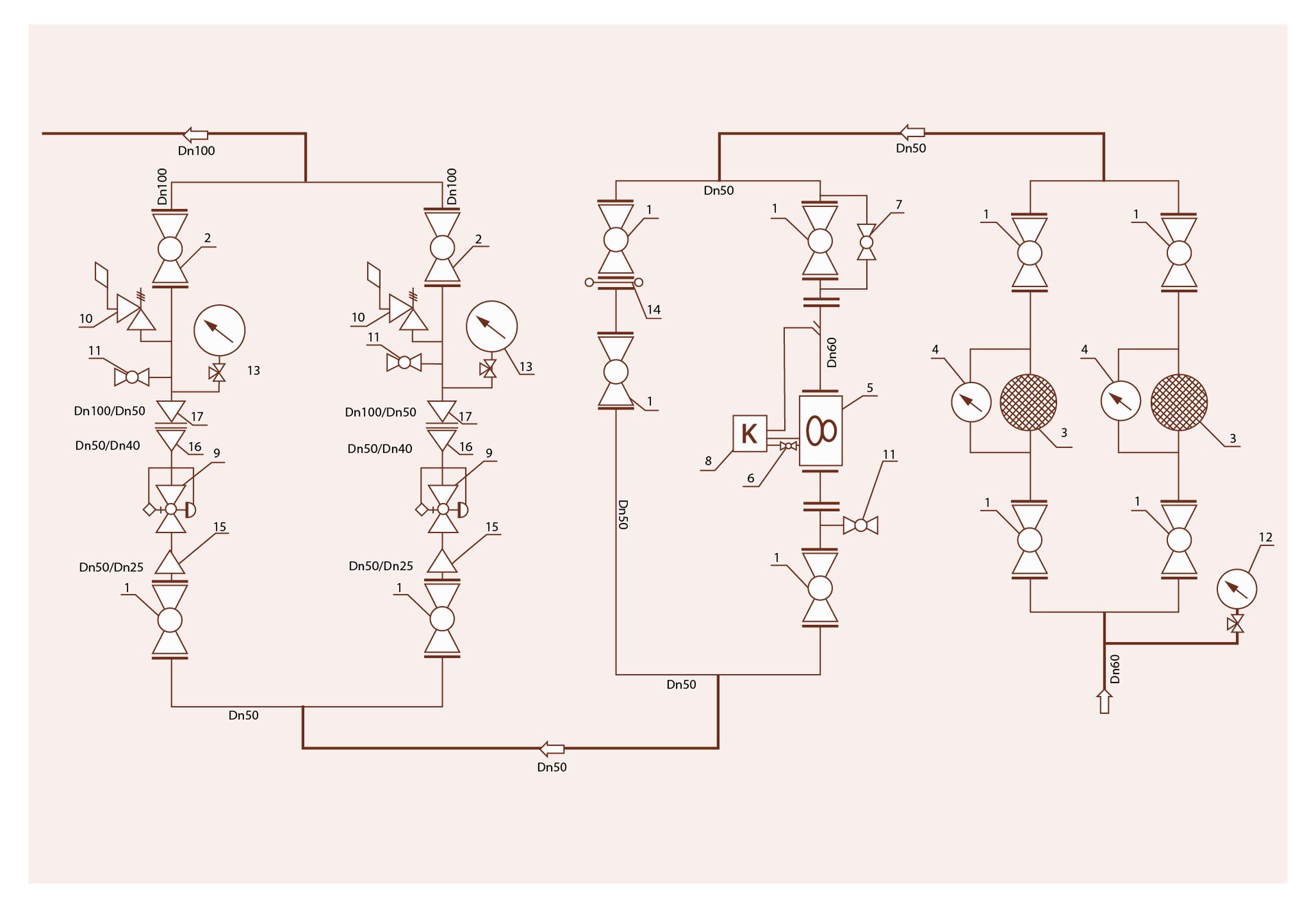 Schemat punktu pomiarowego
