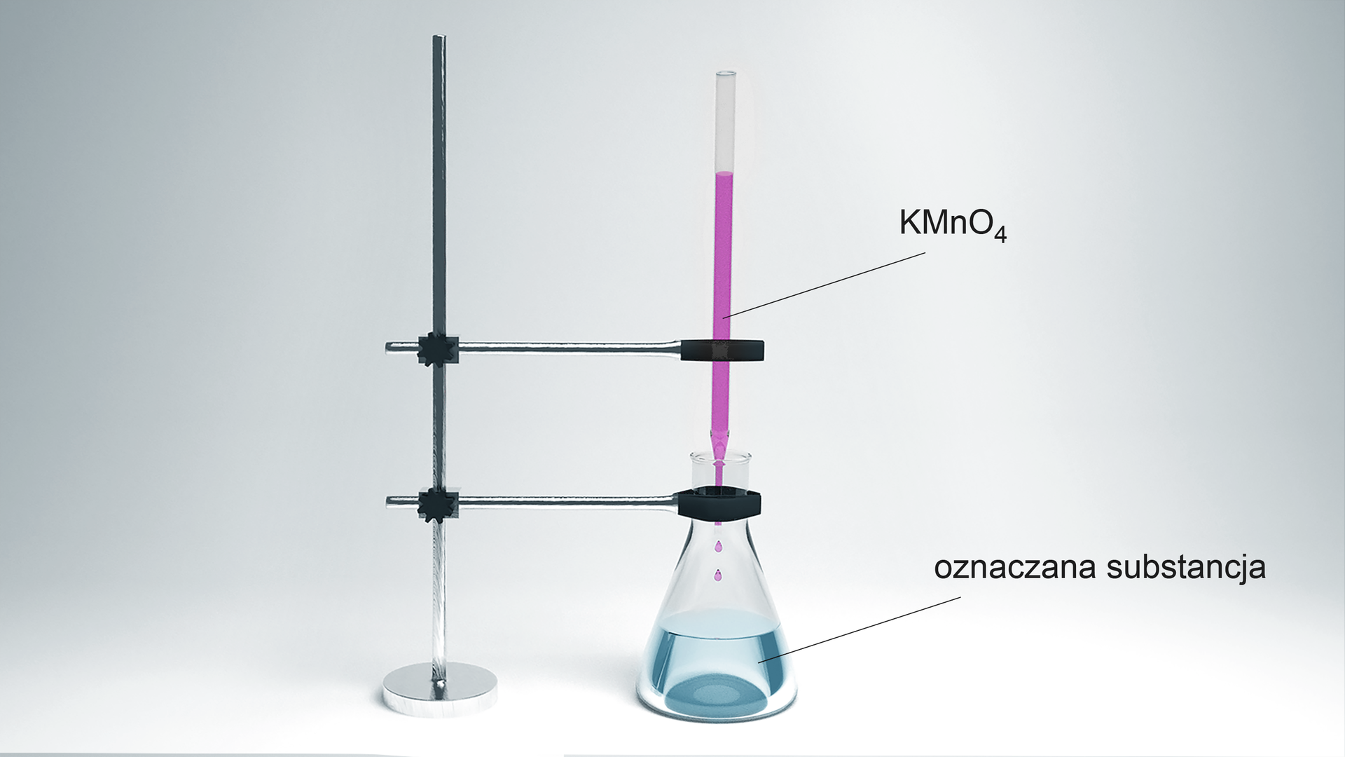Schemat przedstawiający aparaturę wykorzystywaną w metodzie manganometrycznej. Na metalowym statywie zamontowana jest łapa, w której umieszona jest biureta, czyli podłużna rurka kalibrowana na daną objętość, zakończona u dołu kranikiem. Biureta wypełniona jest fioletowym roztworem manganianu<math aria‑label="siedem">VII potasu. Jej wylot skierowany jest do wnętrza znajdującej się poniżej kolby stożkowej. Kolba umieszczona jest w drugiej łapie zamontowanej w statywie. W kolbie znajduje się oznaczana substancja. 