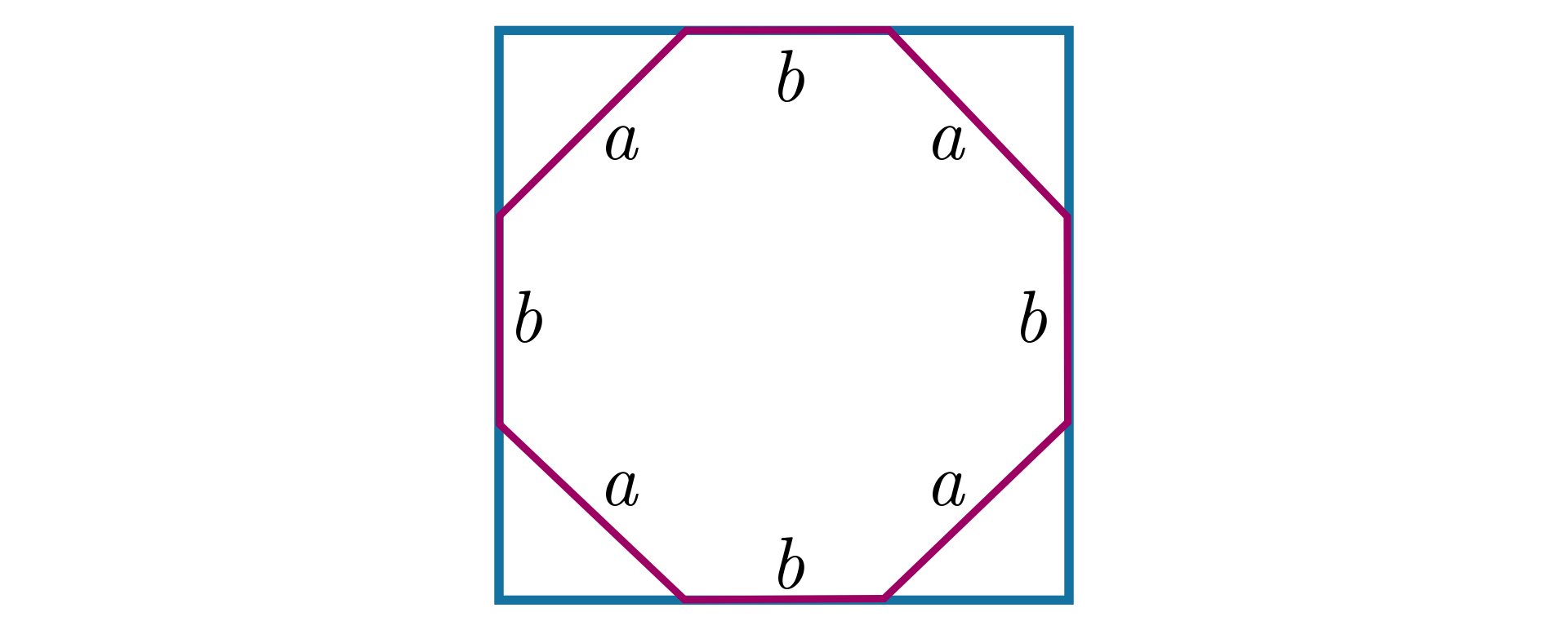 Ośmiokąt utworzony na podstawie kwadratu. Boki ośmiokąta leżące na bokach kwadratu oznaczono literą b, a pozostałe boki literą a.