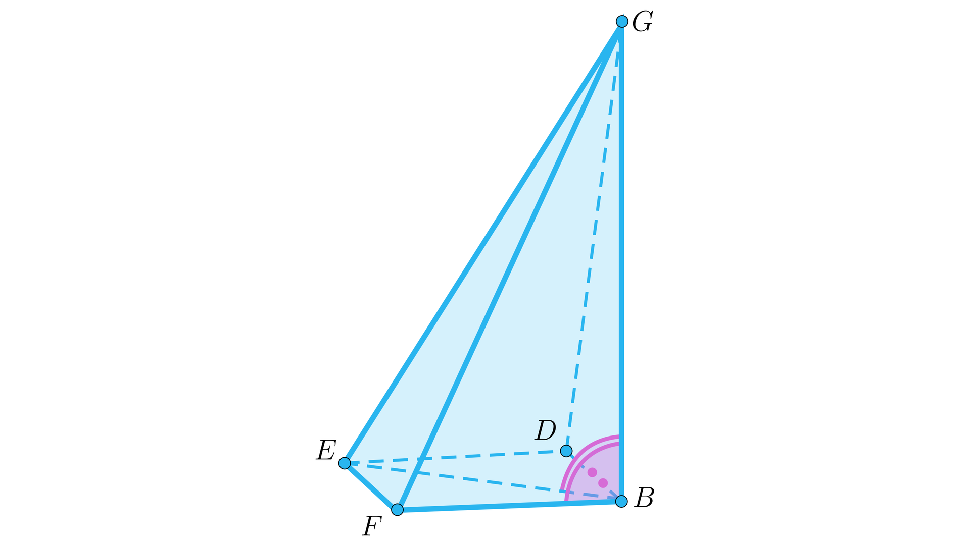 Ilustracja przedstawia ostrosłup, którego podstawą jest kwadrat  B D E F. W podstawie zaznaczono przekątną  BE. Wierzchołek górny podpisano literą G, krawędź boczna BG jest pod kątem prostym do krawędzi podstawy oraz do przekątnej podstawy.