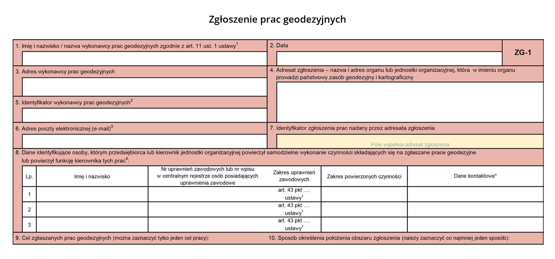 Grafika przedstawia zgłoszenie prac geodezyjnych. W górnym prawym rogu widoczny jest skrót ZG‑1. Poniżej widać pola do wpisania: 
1. imię i nazwisko / nazwa wykonawcy prac geodezyjnych zgodnie z artykułem 11 ustawy 1 ustawy.
2. data 
3. adres wykonawcy 
4. adresat zgłoszenia - nazwa i adres organu lub jednostki organizacyjnej, która w imieniu organu prowadzi państwowy zasób geodezyjny i kartograficzny
5. identyfikator wykonawcy prac geodezyjnych
6. adres poczty elektronicznej (e‑mail)
7. identyfikator zgłoszenia prac nadany przez adresata zgłoszenia
8. dane identyfikujące osoby, którym przedsiębiorca lub kierownik jednostki organizacyjnej powierzył samodzielne wykonanie czynności składających się na zgłaszane prace geodezyjne lub powierzył funkcję kierownika tych prac
9. Cel zgłaszanych prac geodezyjnych (można zaznaczyć tylko jeden cel pracy).
10. sposób określenia położenia obszaru zgłoszenia (należy zaznaczyć co najmniej jeden sposób).