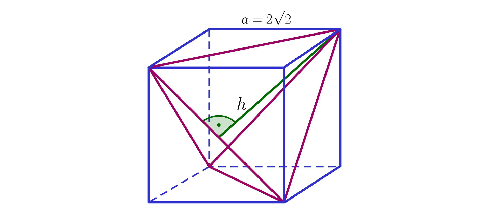 Ilustracja przedstawia sześcian, w który wpisano czworościan. Krawędź sześcianu ma długość 22, krawędzie czworościanu są przekątnymi ścian bocznych sześcianu. Wysokość czworościanu podpisano literą h.