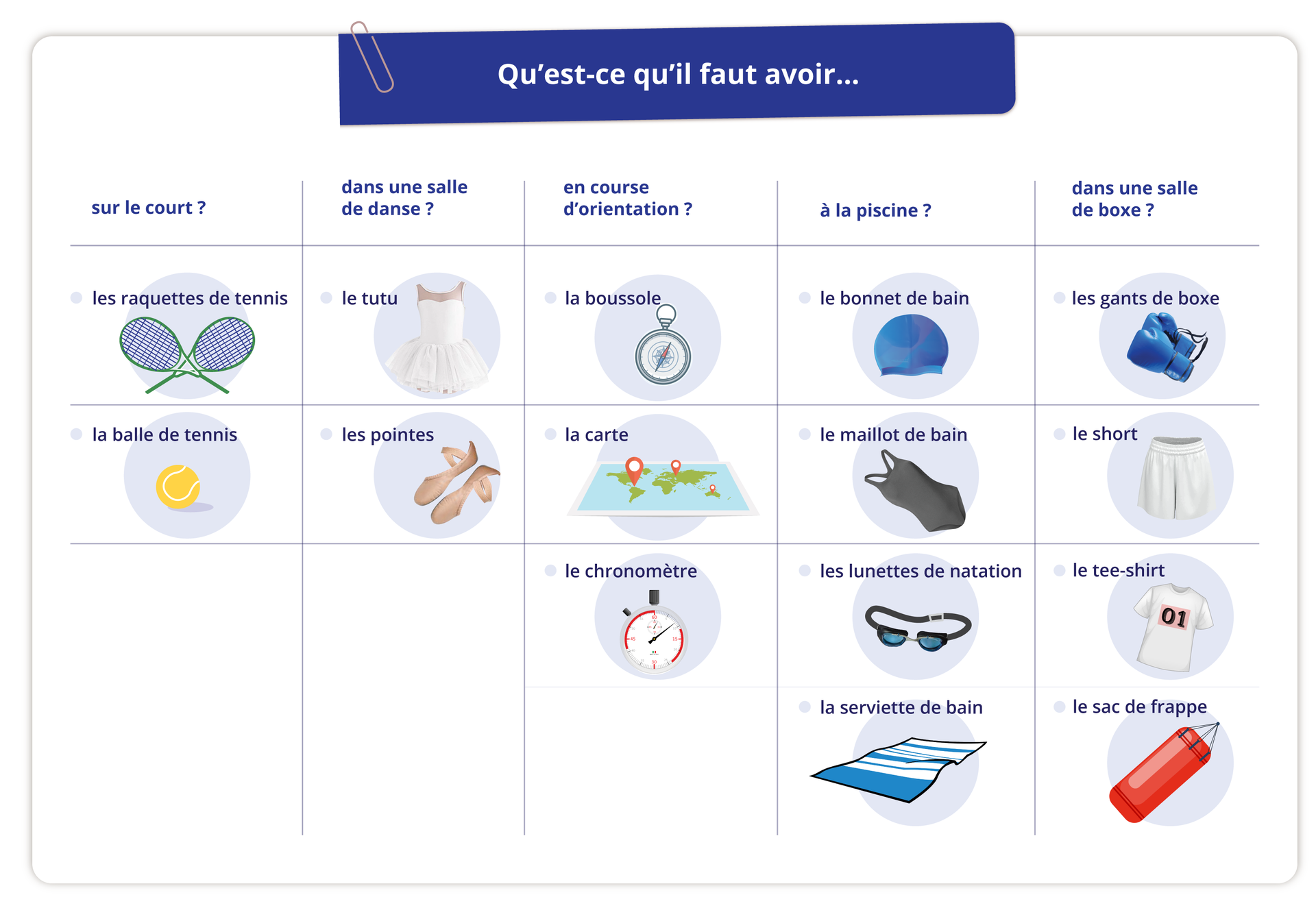 Źródło: Eduexpert Sp. z o.o., licencja: CC BY‑SA 3.0.