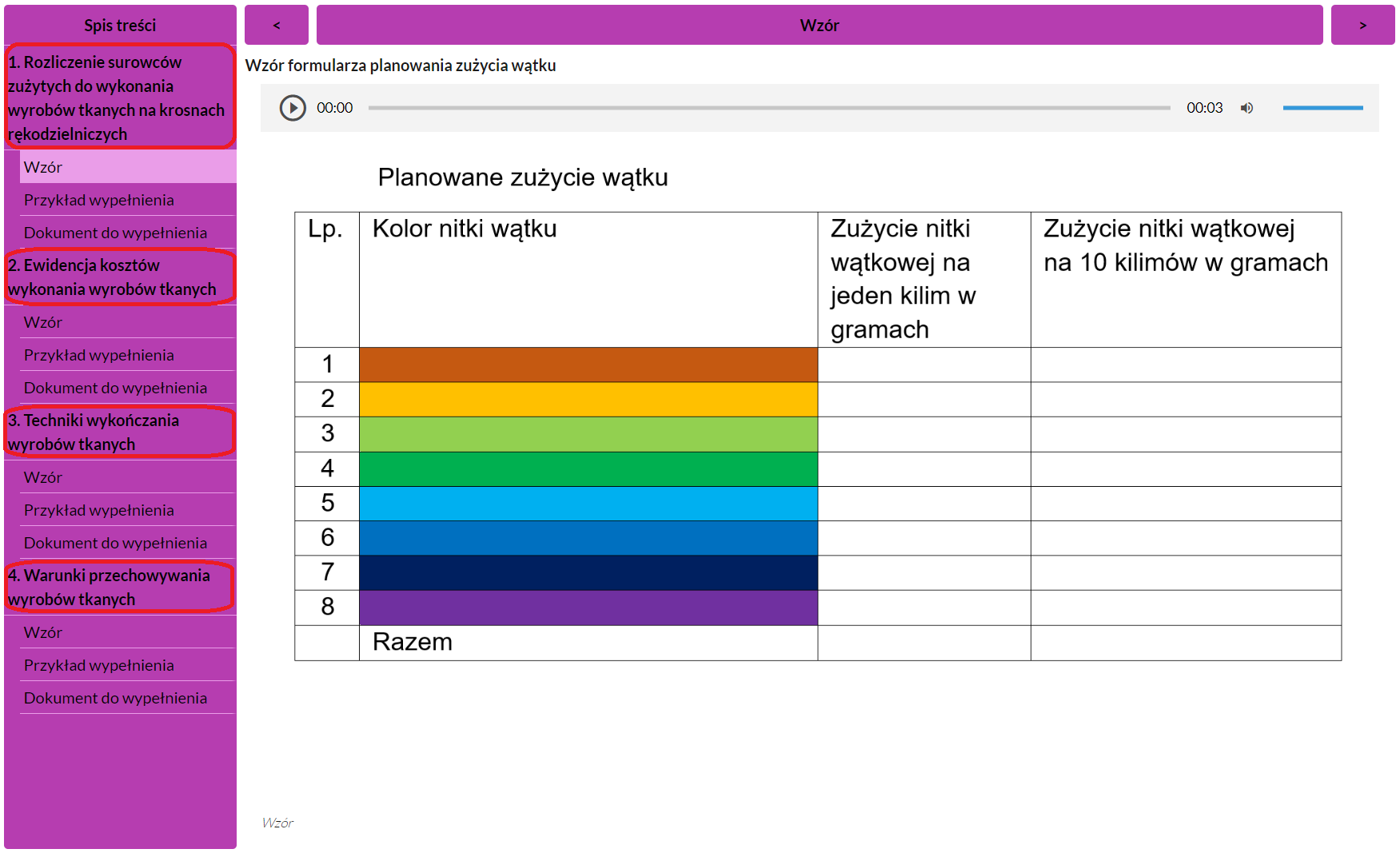 Widok ogólny dokumentacji interaktywnej