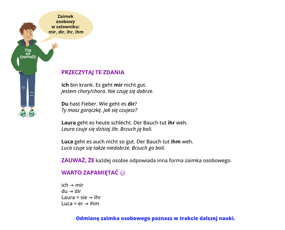 Tipp zur Grammatik

Ilustracja przedstawia poradę gramatyczną.

Grafika przedstawia chłopca w zielonej bluzie, na której widoczny jest napis: Tipp zur Grammatik. Obok widoczny jest dymek zawierający napis:

Zaimek osobowy w celowniku: mir, dir, ihr, ihm

PRZECZYTAJ TE ZDANIA

Ich bin krank. Es geht mir nicht gut.
Jestem chory/chora. Nie czuję się dobrze.

Du hast Fieber. Wie geht es dir?
Ty masz gorączkę. Jak się czujesz?

Laura geht es heute schlecht. Der Bauch tut ihr weh.
Laura czuje się dzisiaj źle. Brzuch ją boli.

Luca geht es auch nicht so gut. Der Bauch tut ihm weh.
Luca czuje się także niedobrze. Brzuch go boli.

ZAUWAŻ, ŻE każdej osobie odpowiada inna forma zaimka osobowego.

WARTO ZAPAMIĘTAĆ

ich -> mir
du -> dir
Laura = sie -> ihr
Luca = er -> ihm

Odmianę zaimka osobowego poznasz w trakcie dalszej nauki.
