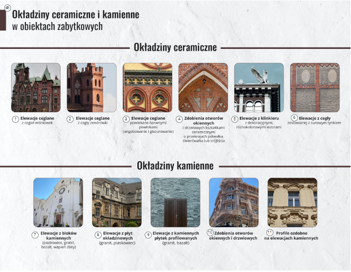 Przykładowy wygląd planszy ze znacznikami