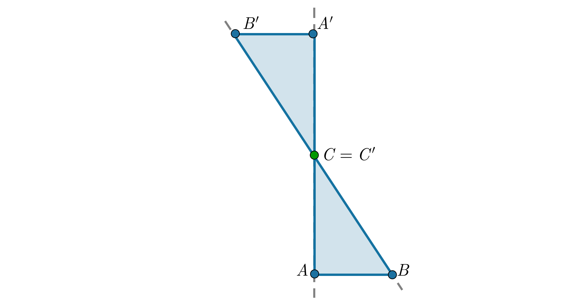 Rysujemy trójkąt A B C, a następnie rysujemy dwie proste. Pierwsza prosta przebiega przez punkty A oraz C. Na tej prostej nanosimy punkt A prim, który znajduje się po drugiej stronie punktu C względem punktu A, czyli odcinki A C oraz C A prim leżą na jednej prostej i mają taką samą długość. Druga prosta biegnie przez punkt C oraz B, postępujemy analogicznie, czyli rysujemy na prostej punkt B prim po drugiej stronie punktu C. Mamy więc dwa odcinki B C oraz C B prim leżące na jednej prostej, mające tę samą długość. Odbicie trójkąta w tej symetrii ma wspólny wierzchołek C z trójkątem A B C. Trójkąty A B C oraz A prim B prim C są równej wielkości.