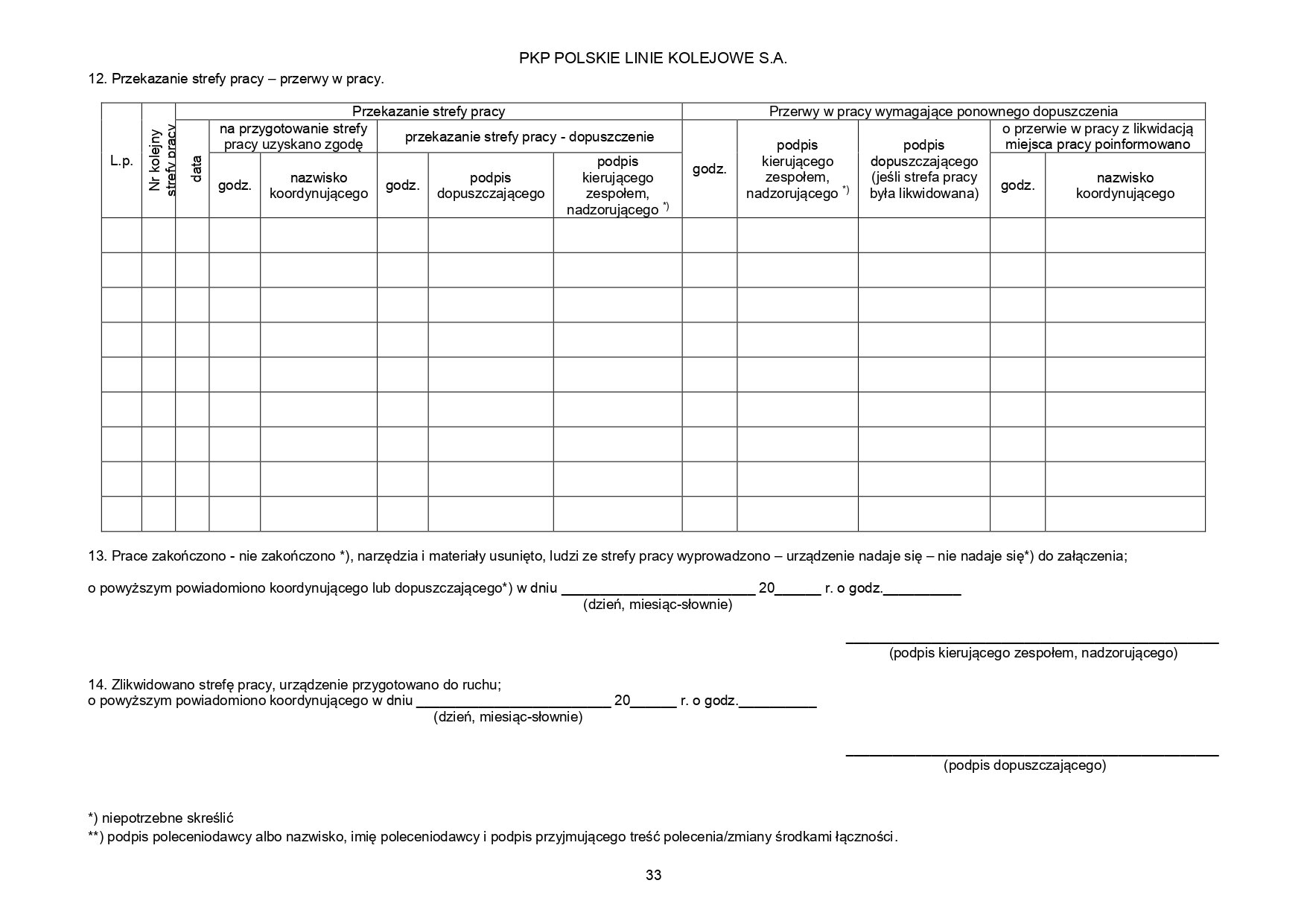 Ilustracja przedstawia dokument przekazanie strefy pracy - przerwy w pracy.
Na górze dokumentu widoczny napis PKP Polskie Linie Kolejowe S.A..
Główna część dokumentu składa się tabeli, która dzieli się na dwie główne kolumny. Przekazanie strefy pracy oraz Przerwy w pracy wymagające ponownego dopuszczenia. W części dotyczącej przekazania strefy pracy wpisuje się następujące informacje: 
1. Na przygotowanie strefy pracy uzyskano zgodę (godzina, nazwisko koordynującego) 
2. Przekazanie strefy pracy - dopuszczenie (godzina, podpis dopuszczającego, podpis kierującego zespołem/nadzorującego)
Natomiast w części dotyczącej przerwy w pracy wymagającej ponownego dopuszczenia wpisuje się: 
1. Godzina
2. Podpis kierującego zespołem/nadzorującego 
3. Podpis dopuszczającego (jeśli strefa pracy była likwidowana)
4. O przerwie w pracy z likwidacją miejsca pracy poinformowano (godzina nazwisko koordynującego) 
