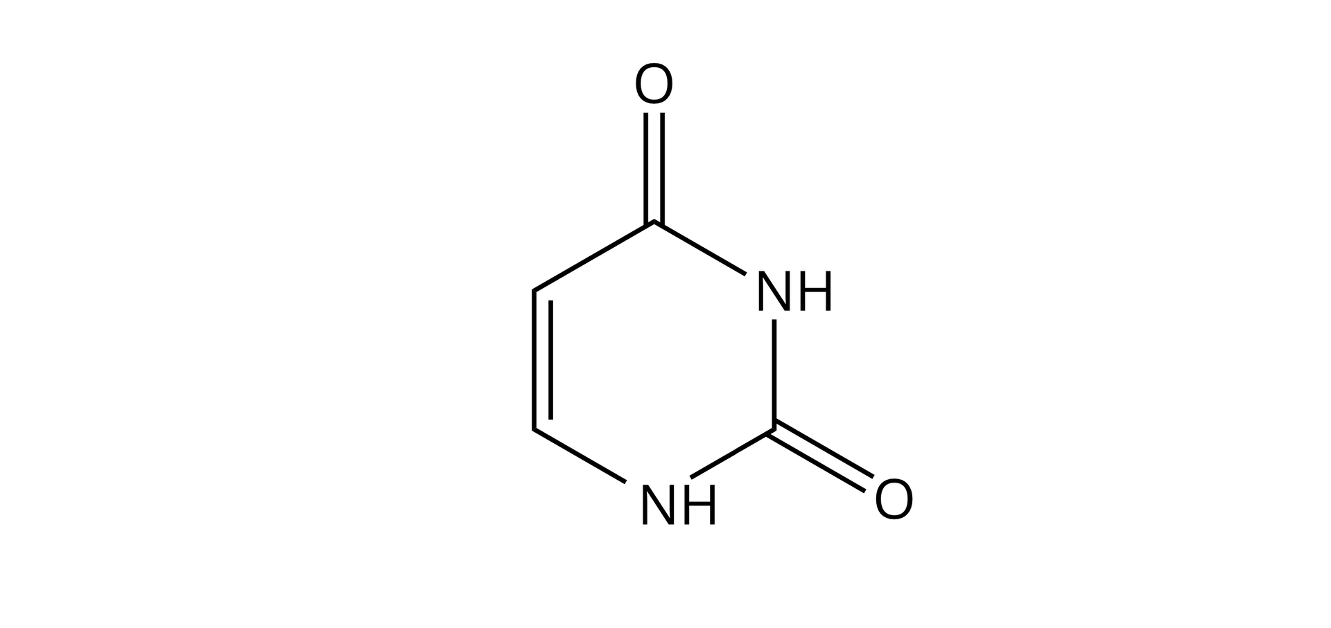 Ilustracja przedstawia wzór półstrukturalny uracylu. Sześcioczłonowy pierścień tworzą cztery atomy węgla oraz dwa atomy azotu. Dodatkowo obecne są: wiązanie podwójne węgiel‑węgiel oraz dwa atomy tlenu tworzące wiązania podwójne z atomami węgla pierścienia.