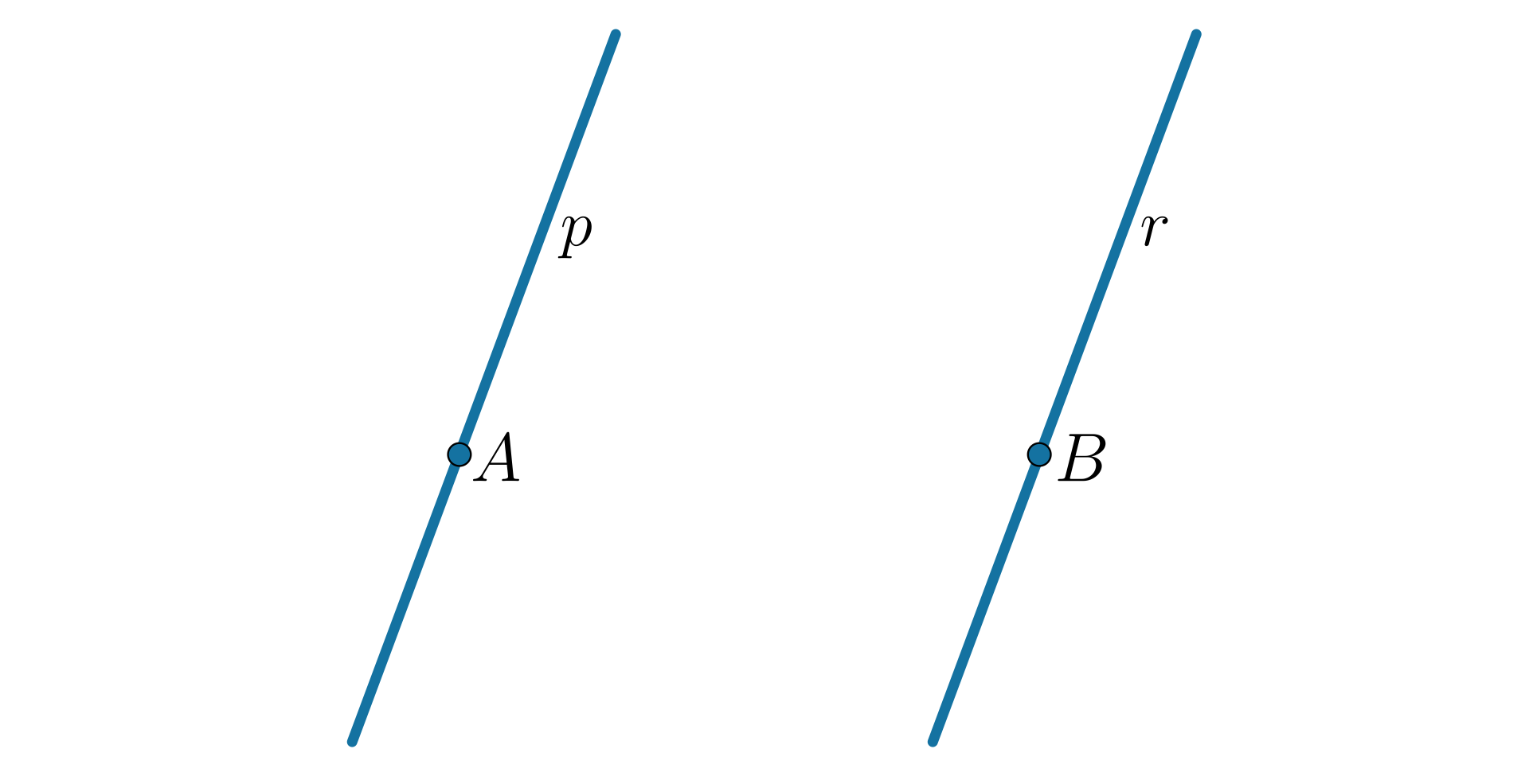 Dwie proste, które nie mają punktów wspólnych.
