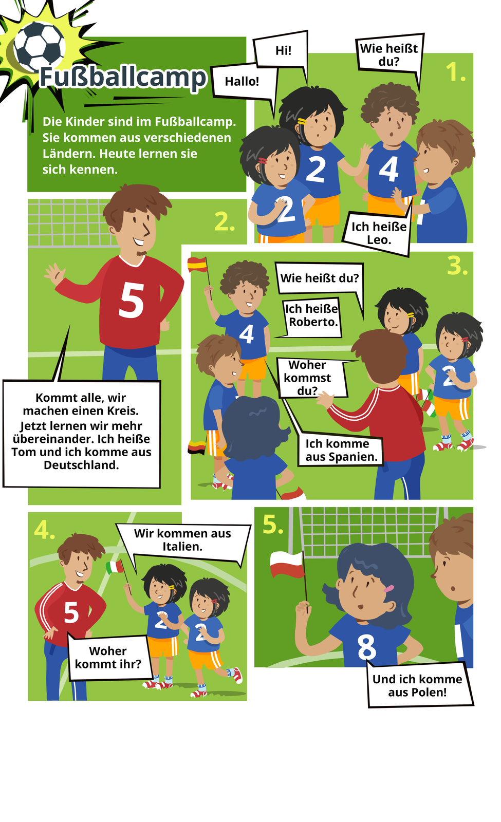 Ilustracja przedstawia scenki z obozu sportowego, w którym udział biorą dzieci z różnych krajów. Trener pyta uczestników, skąd pochodzą. Dzieci odpowiadają, że z Hiszpanii, Włoch, z Polski i z Niemiec. Ubrane są na sportowo w niebieskie koszulki z numerami i żółte spodenki. Transkrypcja dostępna poniżej.