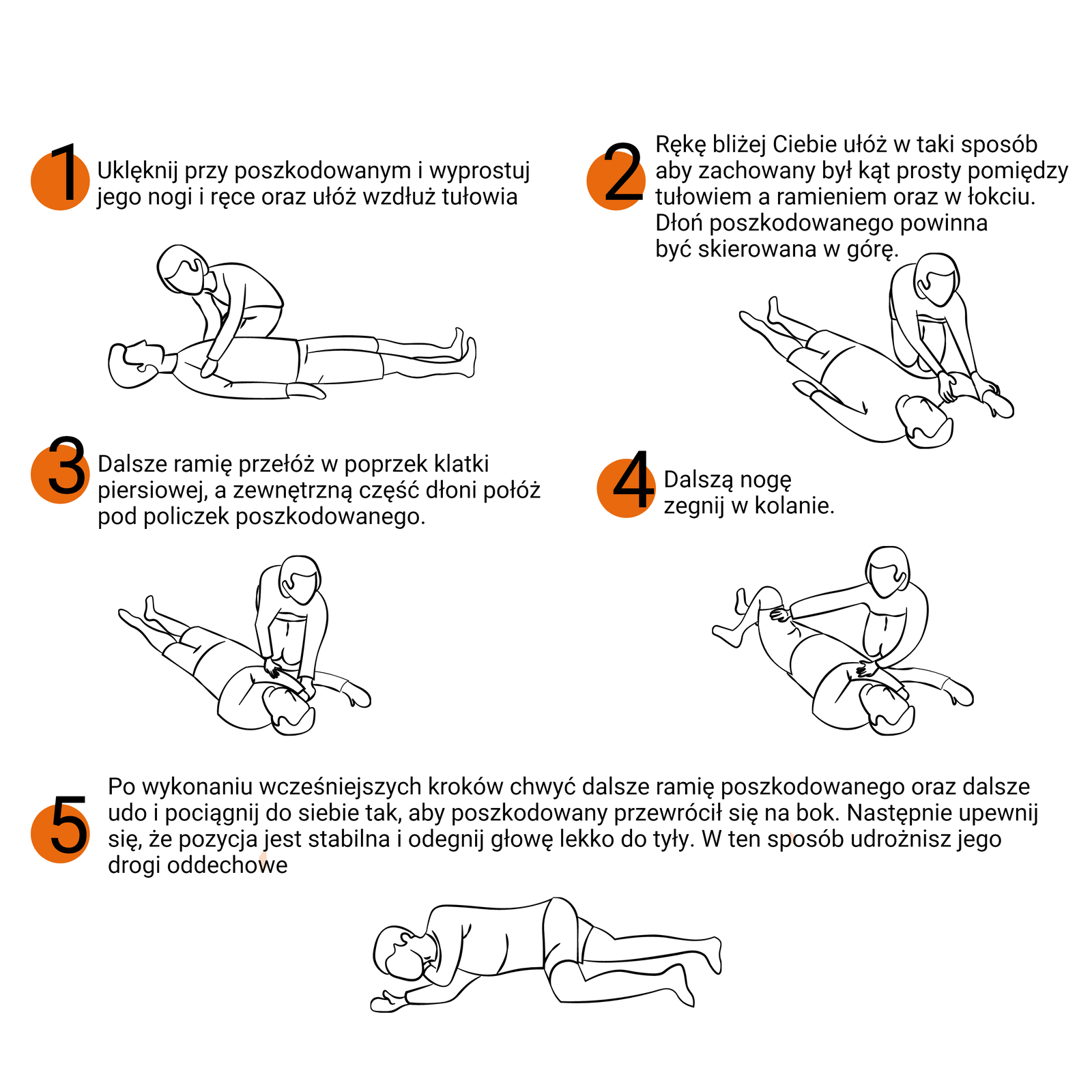 Na schemacie instrukcja ułożenia poszkodowanego w pozycji bezpiecznej.