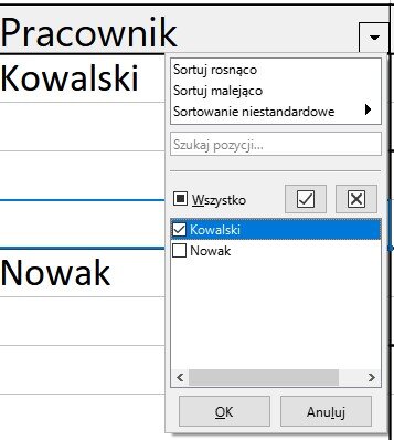 Ilustracja przedstawia fragment arkusza LibreOffice Calc. Widoczna jest kolumna Pracownik wypełniona nazwiskami Kowalski, Nowak. Na tle danych znajduje się rozwinięte pole listy z komórki A2 i zaznaczona opcja Kowalski. Na dole okna znajdują się dwa przyciski: OK, Anuluj.