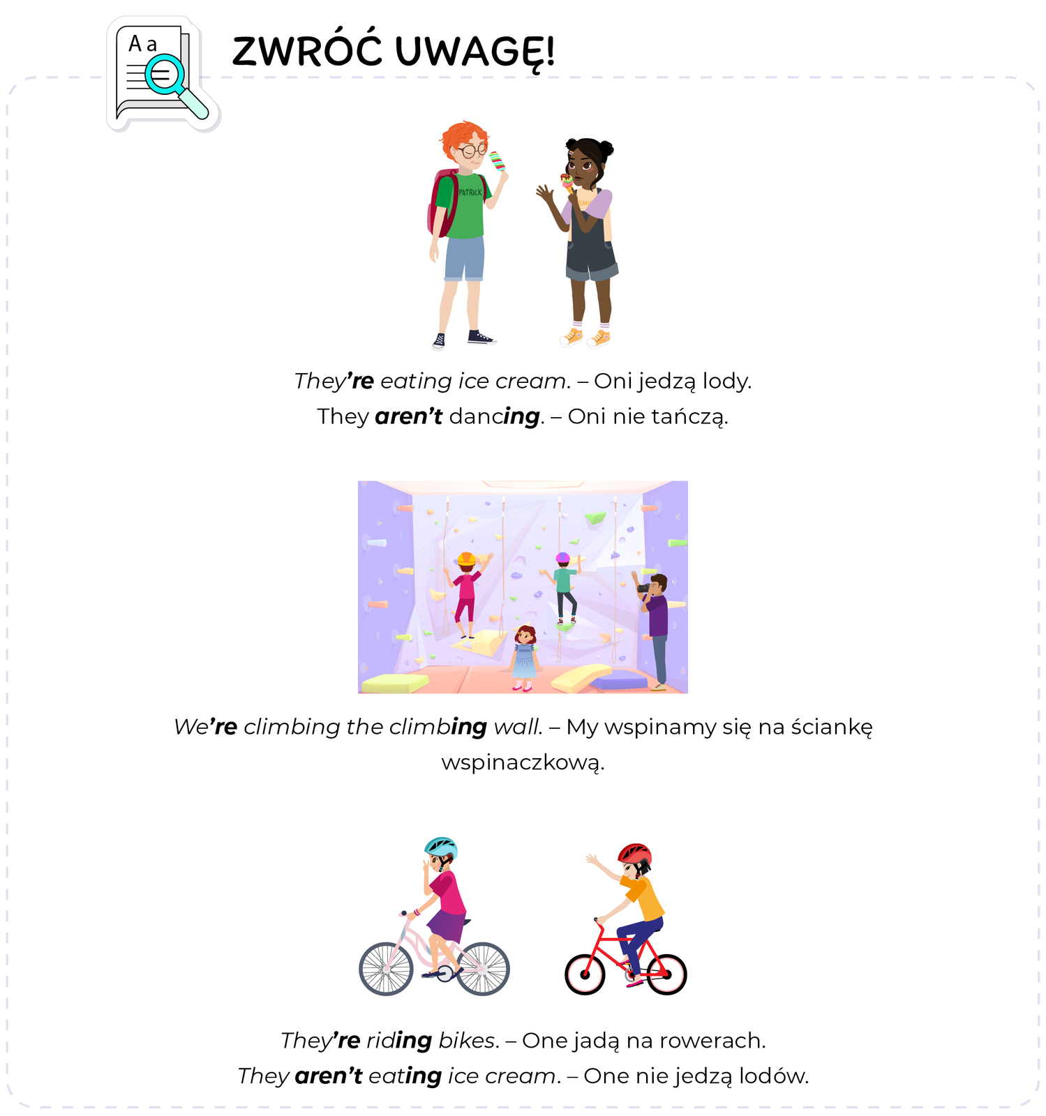 Ilustracja przedstawia trzy grafiki, na tablicy zatytułowanej: zwróć uwagę. W lewym górnym rogu, znajduje się ikona kartki papieru i lupy. Pierwsza grafika przedstawia dwoje dzieci, którymi są Patrick i Emily jedzący lody. They're eating ice cream - Oni jedzą lody. They aren't dancing - Oni nie tańczą. Druga grafika przedstawia dzieci na ściance wspinaczkowej, którymi są: Mia oraz Jack. We're climbing the climbing wall - My wspinamy się na ściankę wspinaczkową. Ostatnia scenka przedstawia dziewczynki o imieniu  Mia i Olivia  jadące rowerami. They're riding bikes - One jadą na rowerach. They aren't eating ice cream - One nie jedzą lodów. 