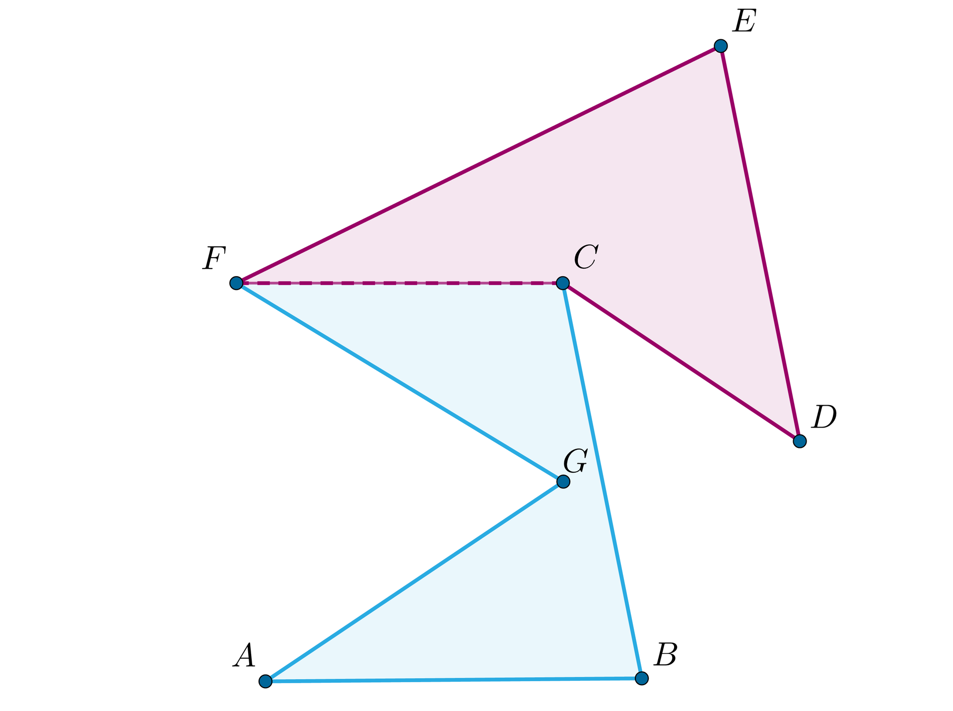 Ilustracja przedstawia wielokąt A B C D E F G. Wielokąt ten przypomina kształtem cztery zlepione ze sobą trójkąty. Trójkąty te jedna nie tworzą spójnej pojedynczej bryły, lecz bardziej przypominają poszarpaną strukturę.