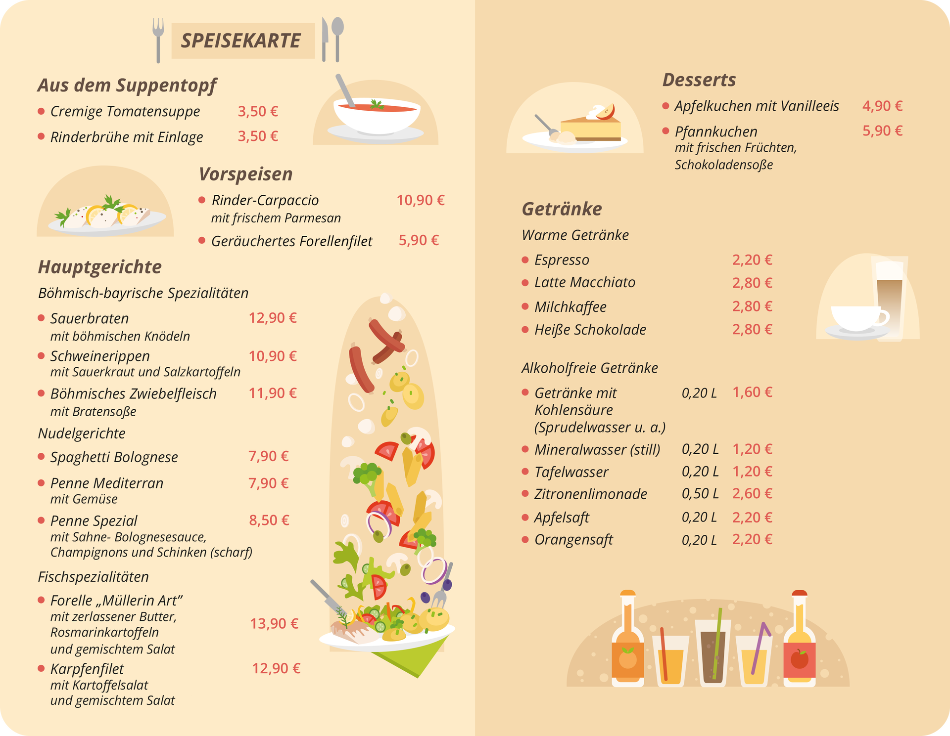 <strong>Die Speisekarte mit köstlichen Spezialitäten.</strong> Grafika przedstawia dwie karty z zestawem dań. Na kartach znajdują się ilustracje przedstawiające jedzenie: talerz z zupą, kawałek ciasta na talerzu, filiżankę stojącą na spodku i szklankę wypełnioną napojem, butelki i szklanki z napojami, kiełbasy, ziemniaki, warzywa, talerz z drugim daniem. Karta pierwsza. Nagłówek Speisekarte. Poniżej nagłówka. Aus dem Suppentopf: Cremige Tomatensuppe 3,50 €, Rinderbrühe mit Einlage 3,50 €. Vorspeisen: Rinder – Carpaccio mit frischem Parmezan 10,90 €, Geräuchertes Forrellenfilet 5,90 €. Hauptgerichte Böhmisch – Bayrische Spezialitäten: Sauerbraten mit böhmischen Knödeln 12,90 €, Schweinerippen mit Sauerkraut und Salzkartoffeln 10,90 €, Böhmisches Zwiebelfleisch mit Bratensoße 11,90 €, Nudelgerichte: Spaghetti Bolonese 7,90 €, Penne Mediterran mit Gemüse 7,90 €, Penne Spezial mit Sahne‑Bolognesesauce, Champignons und Schinken (scharf) 8,50 €, Fischspezialitäten: Forelle „Müllerin Art.” Mit zerlassener Butter, Rosmarinkartoffeln und gemischtem Salatteller 13,90 €, Karpfenfilet mit Kartoffelsalat und gemischtem Salatteller 19,90 €. Druga karta. Desserts: Apfelkuchen mit Vanilleeis 4,90 €, Pfannkuchem mit frischen Früchten, Schokoladensoße 5,90 €. Getränke: Warme Getränke Espresso 2,80 €, Latte Macchiato 2,80 €, Milchkaffee 2,80 €, Heiße Schokolade 2,80 €. Alkoholfreie Getränke: Getränke mit Kohlensäure (Sprudelwasser u. a. ) 0,20 L 1,60 €, Mineralwasser (still) 0,20 L 1,20 €, Tafelwasser 0,20 L 1,20 €, Zitronenlimonade 0,50 L 2,60 €, Apfelsaft 0,20 L 2,20 €, Orangensaft 0,20 L 2,20 €.