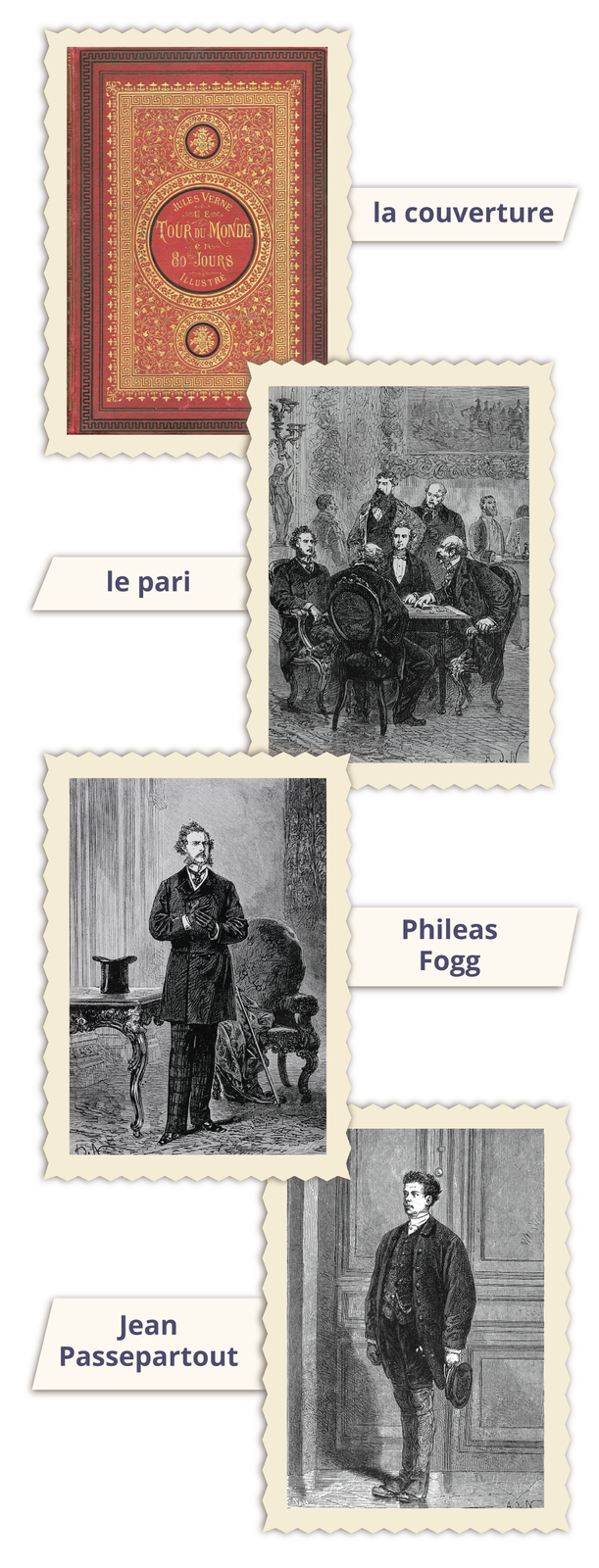 Grafika składa się z czterech starych fotografii z podpisami. Pierwsza przedstawia czerwoną okładkę książki ze złotymi zdobieniami. Podpis: la couverture. Druga fotografia przedstawia czterech elegancko ubranych mężczyzn siedzących przy stole, przy którym stoi kolejnych dwóch i przygląda się. Na stole leżą monety. Podpis: le pari. Na trzeciej fotografii widoczny jest portret elegancko ubranego mężczyzny, który stoi obok fotela i stołu. Na stole leży cylinder a o fotel oparta jest laska. Podpis: Phileas Fogg. Czwarta fotografia przedstawia portret elegancko ubranego mężczyzny, który stoi na tle drzwi. W dłoni trzyma czapkę. Podpis: Jean Passepartout.
