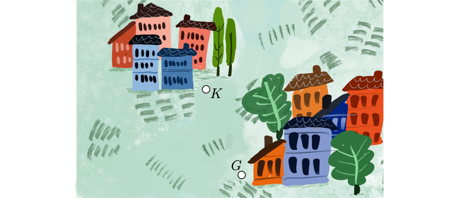 Ilustracja przedstawia dwie miejscowości. Położenie miejscowość po lewej stronie oznaczona jest punktem K, a położenie miejscowości po prawej stronie punktem G. 