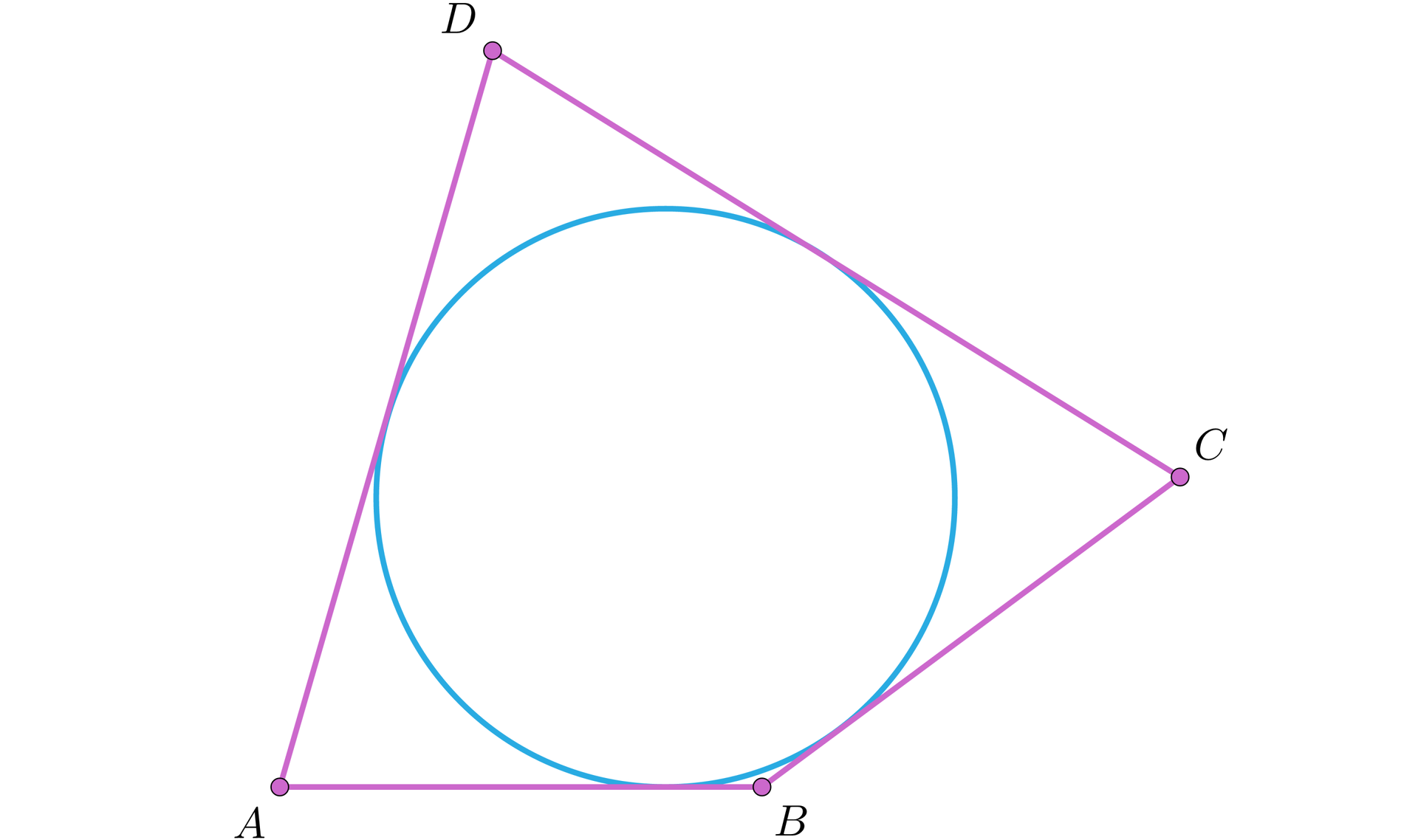 Ilustracja przedstawia czworokąt ABCD opisany na okręgu.
