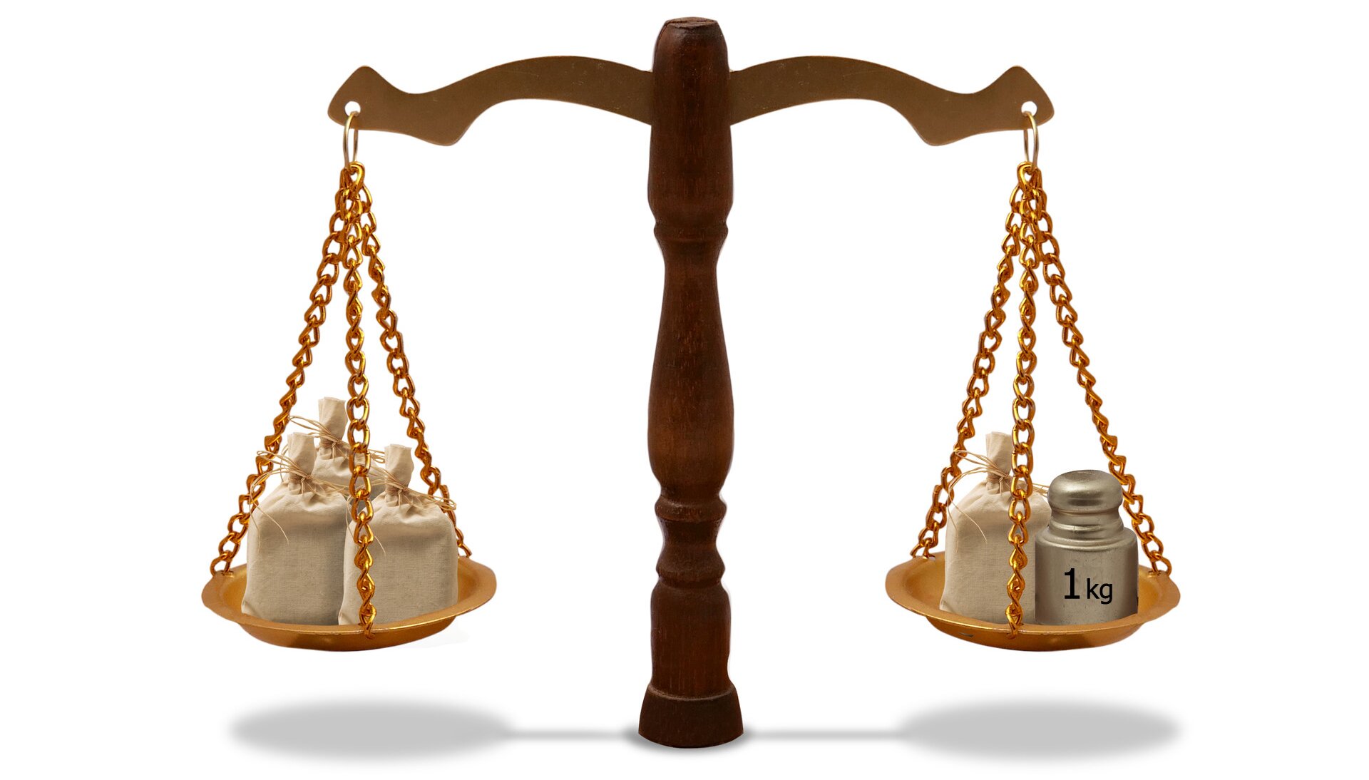 Rysunek wagi szalkowej. Na jednej szalce 3 worki, na drugiej 1 worek i odważnik 1 kg.