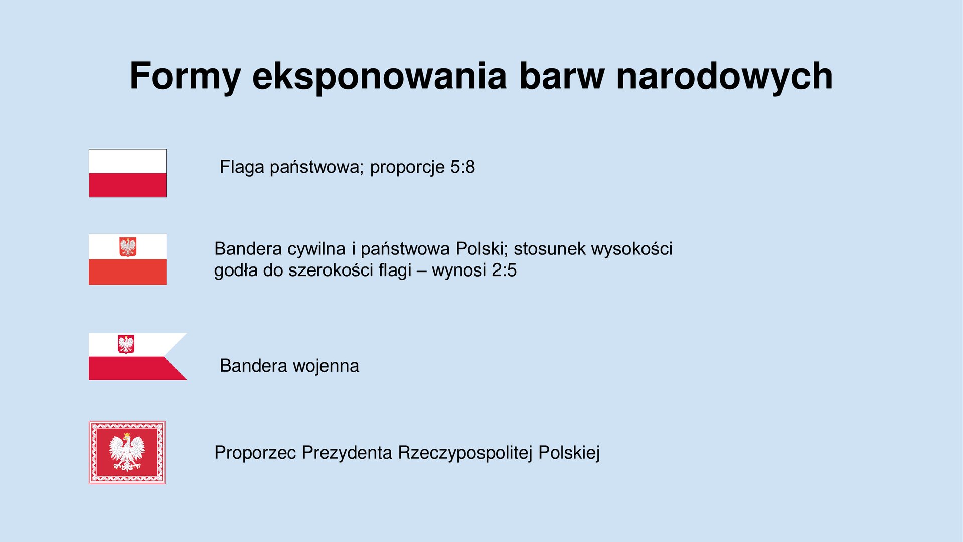 Slajd zawiera napis tytułowy: Formy eksponowania barw narodowych. Tło jest koloru błękitnego. Po lewej stronie umieszczone są zdjęcia eksponowania barw narodowych. Po prawej stronie znajdują się informację. Pierwsze zdjęcie przedstawia biało‑czerwoną flagę Polski. Napis: Flaga państwowa; proporcje 5:8. Drugie zdjęcie przedstawia flagę biało‑czerwoną. Na białym tle jest wizerunek godła Polski (biały orzeł na czerwonym tle w złotej koronie). Obok napis: Bandera cywilna i państwowa; stosunek wysokości godła do szerokości flagi - wynosi 2:5. Trzecie zdjęcie przedstawia flagę Polski. Prawa część flagi ma ścięte końce. Na białym tle jest godło Polski (biały orzeł w złotej koronie, na czerwonym tle). Obok informacja: bandera wojenna. Czwarte zdjęcie przedstawia kwadrat. Na czerwonym tle jest wizerunek białego orła w złotej koronie. Do około kwadratu jest biały pasek. Obok jest informacja: Proporzec Prezydenta Rzeczypospolitej Polskiej.