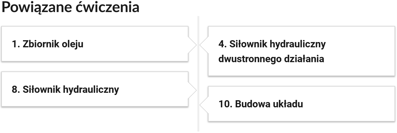 Grafika przedstawia widok przykładowych przycisków ćwiczeń powiązanych z danym multimedium. Przycisk ma formę prostokątnego panelu. Każdy panel posiada numer oraz tytuł, który nawiązuje do zawartego w nim zadania.