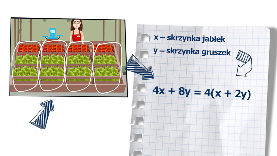 Wyłączanie Wspólnego Czynnika Przed Nawias Wyłączanie wspólnego czynnika przed nawias - Zintegrowana Platforma