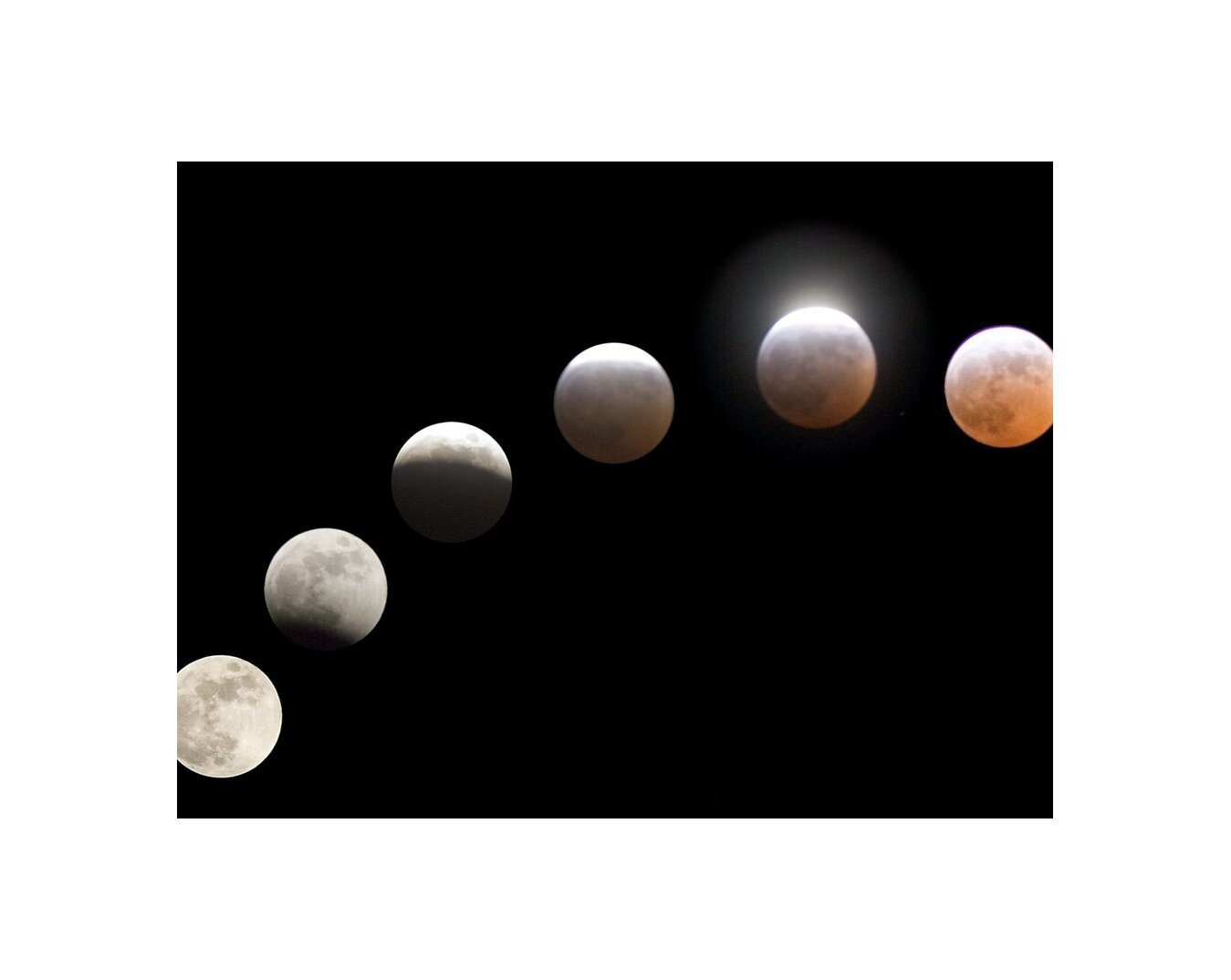 Ilustracja przedstawia wędrówkę Księżyca po nocnym niebie. Widoczny jest zmienny stopień zaciemnienia powierzchni Księżyca w zależności od jego pozycji w stosunku do Słońca.