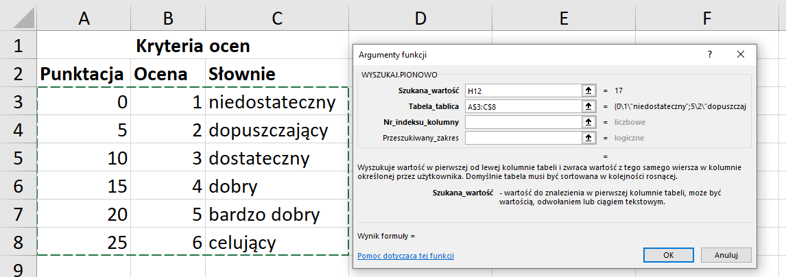 Ilustracja przedstawia fragment arkusza kalkulacyjnego w programie  Microsoft Excel . W scalonych komórkach od A1 do C1 znajduje się tekst: Kryteria ocen. W komórce A2 umieszczono napis: Punktacja, w komórce B2 napis: Ocena, w komórce C2: Słownie. W komórkach od A3 do A8 wprowadzone są następujące wartości: 0, 5, 10, 15, 20, 25. W komórkach od B3 do B8 wprowadzone są następujące wartości: 1, 2, 3, 4, 5, 6. W komórkach od C3 do C8 wprowadzony jest tekst – odpowiednio: niedostateczny, dopuszczający, dostateczny, dobry, bardzo dobry, celujący. Obok znajduje się okno arkusza kalkulacyjnego zatytułowane: ARGUMENTY FUNKCJI. W obszarze z nagłówkiem WYSZUKAJ PIONOWO znajdują się wiersze: Szukana_wartość: H12, Tabela_tablica: A$3:C$8 oraz puste wiersze: Nr_indeksu_kolumny, Przeszukiwany_zakres. Poniżej znajduje się tekst: Wyszukuje wartość w pierwszej od lewej kolumnie tabeli i zwraca wartość z tego samego wiersza w kolumnie określonej przez użytkownika. Domyślnie tabela musi być sortowana w kolejności rosnącej. Szukana wartość – wartość do znalezienia w pierwszej kolumnie tabeli, może być wartością, odwołaniem lub ciągiem tekstowym. Poniżej znajduje się tekst: Wynik formuły =, pomoc dotycząca tej funkcji oraz dwa prostokątne przyciski: OK i Anuluj. 