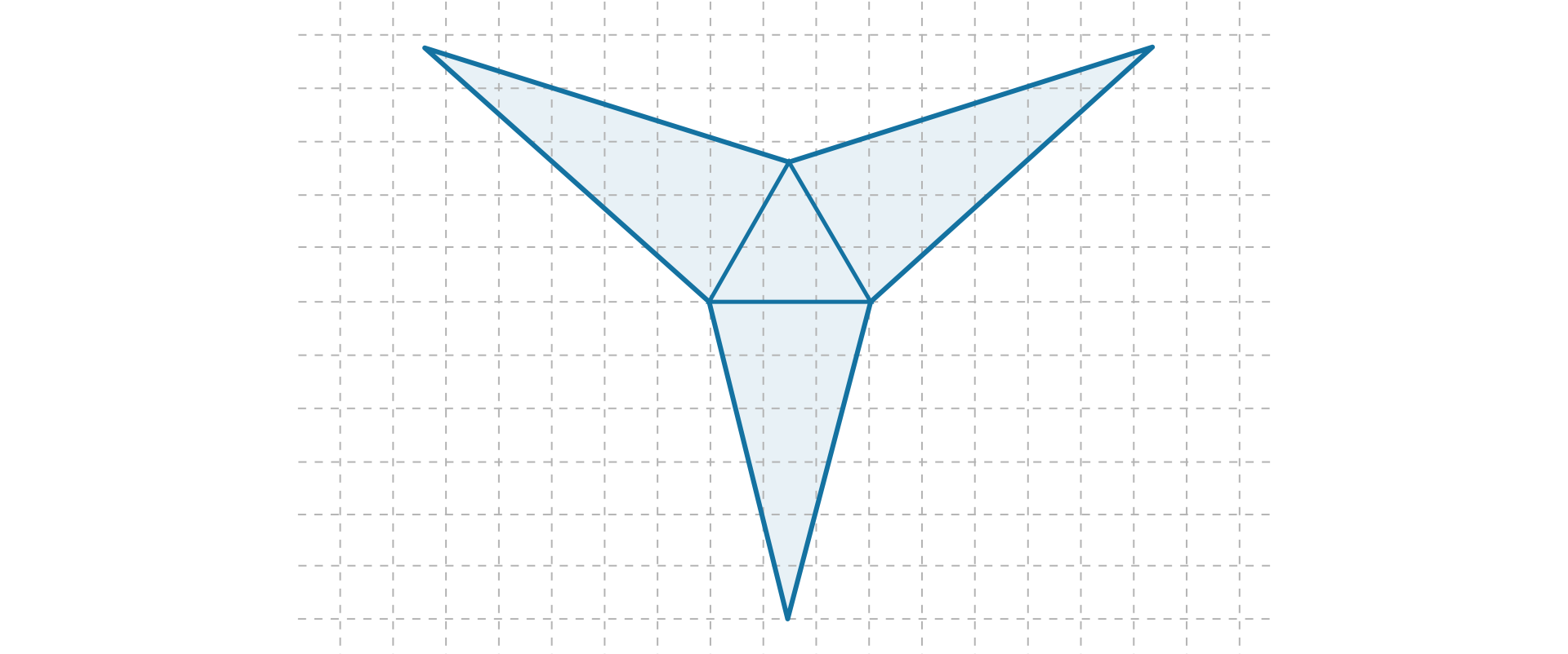 Rysunek przedstawia siatkę ostrosłupa prawidłowego trójkątnego. Długość boku trójkąta w podstawie wynosi trzy kratki. Wysokość trójkąta, który stanowi ścianę boczną w tej siatce wynosi 6 kratek.