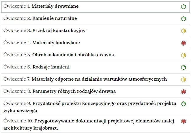 Grafika przedstawia przykładowy wygląd zakładek zawierających interaktywne materiały sprawdzające. Składają się one z prostokątnych paneli umieszczonych jeden pod drugim. Każdy panel posiada numer i tytuł, który nawiązuje do zawartego w nim zadania oraz graficzne oznaczenie kolorem stopnia trudności zadania.