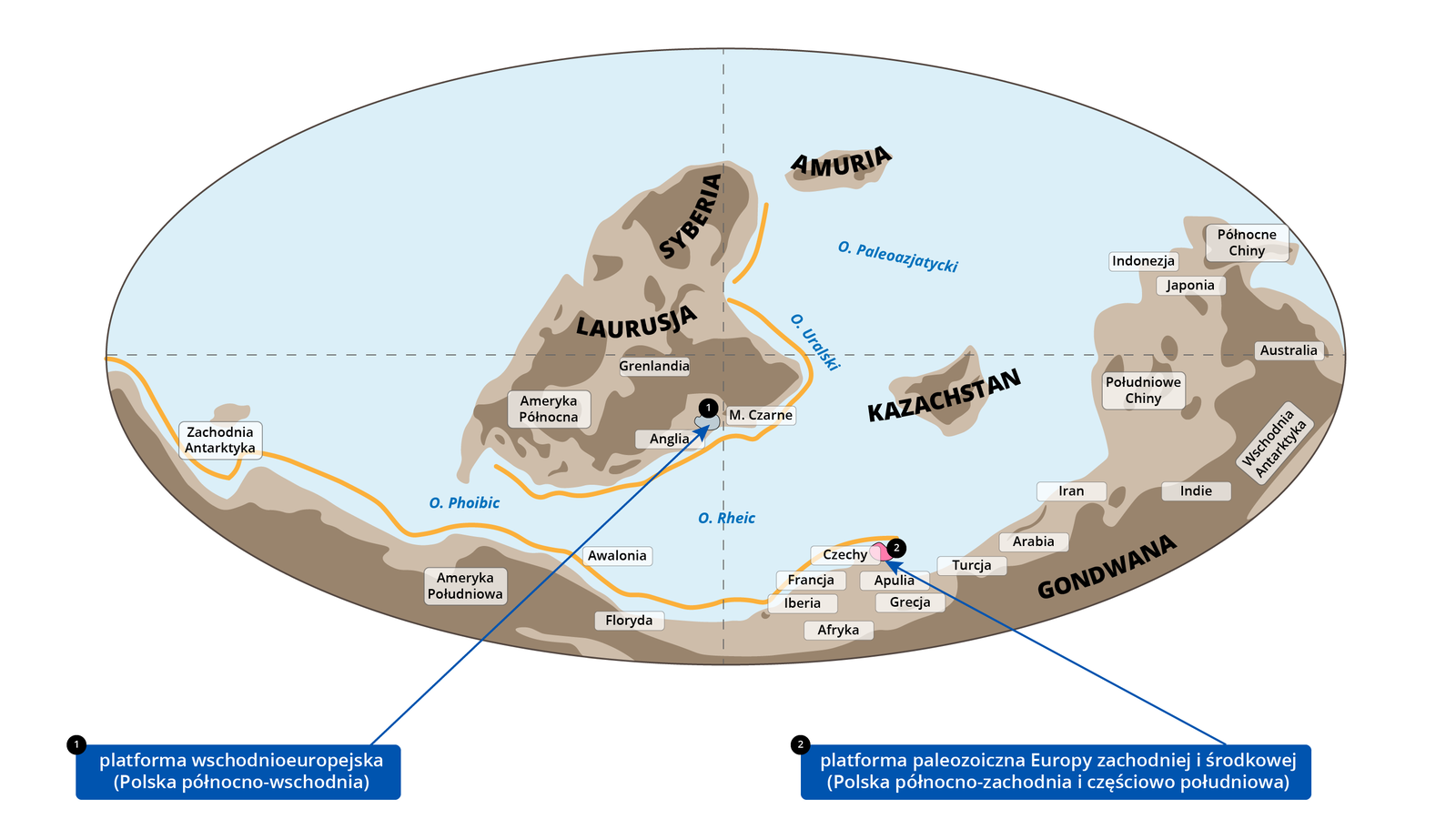 Ilustracja przedstawia owalną mapę świata prezentującą ewolucję Karpat w sylurze. Dolną część mapy zajmuje Gondwana. Na masę lądową Gondwany składały się dzisiejsze: Ameryka Południowa, Afryka, Indie, Australia, Antarktyda i południowo-wschodnia część Azji oraz mniejsze mikrokontynenty, jak Zelandia i Madagaskar. Powyżej Gondwany jest Laurusja połączona z Syberią. Składają się na nią Ameryka Północna, Grenlandia, Anglia, Morze Czarne. Na wschód od Laurusji i Syberii leży Kazachstan – odrębny ląd. Natomiast po prawej stronie północnej części Syberii leży Amuria. W południowo-wschodniej części Laurusji, pomiędzy Anglią a Morzem Czarnym, zaznaczono platformę wschodnioeuropejską (Polska północno-wschodnia). Powyżej Apulii, praktycznie na styku z Gondwaną, wyróżniono platformę paleozoiczną Europy zachodniej i środkowej (Polska północno-wschodnia i częściowo południowa). 