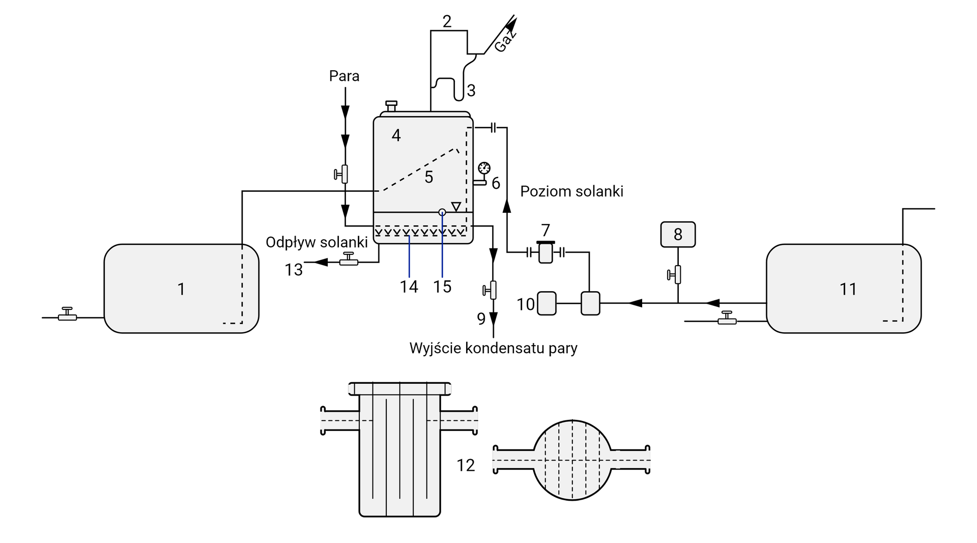 Na ilustracji widoczny jest schemat urządzenia do demulgowania ropy naftowej. W prawej stronie schematu znajduje się prostokątny element oznaczony numerem 11. Jest to zbiornik na ropę nieoczyszczoną. Od zbiornika poprowadzony jest przewód do dwóch prostokątów. Drugi prostokąt oznaczony jest numerem 10. Jest to pompa. Trochę przed pompą przewód się rozgałęzia. Na rozgałęzieniu znajduje się przewód prowadzący do prostokąta oznaczonego numerem 8. Jest to beczka na demulgator. Z pierwszego prostokąta pompy poprowadzony jest przewód prowadzący do mieszalnika z numerem 7. Mieszalnik szczegółowo przedstawiony jest na dwóch ilustracjach znajdujących się u dołu schematu oznaczony cyfrą 12. Na pierwszej przedstawiony jest jako prostokąt z dwoma rurami z prawej i lewej strony. Od góry przykryty jest daszkiem, który jest otwarty na boki. W środku podzielony jest przerywanymi liniami tak, że układają się w labirynt. Ilustracja poniżej przedstawia go jako okrąg z dwoma rurami z prawej i lewej strony. Od mieszalnika poprowadzony jest przewód do zbiornika z numerem 4. Zbiornik określony jest mianem odstojnika. Nad przewodem znajduje się napis ropa. Odstojnik to duży prostokąt z zaokrąglonym daszkiem. Z połowie wysokości odstojnika z jego prawej strony wystaje element w kształcie odwróconej litery L oznaczony numerem 6. Jest to termometr. Poniżej termometru znajduje się poprowadzony pionowo w dół przewód oznaczony numerem 9. Jest to wężownica parowa. Na jej końcu znajduje się napis wypływ kondensatu pary. W środku odstojnika w jego dolnej części znajduje się łamana linia z numerem 14. Jest to perforowana rura. Nad nią znajduje się linia z oznaczeniem poziomu cieczy. Linia podpisana jest jako stały poziom solanki. Mniej więcej w środku linii znajduje się oznaczenie numer 15. Według legendy jest to kurek próbny. Z lewej strony odstojnika znajduje się przewód prowadzący nad perforowaną rurę. Nad przewodem znajduje się napis para. Z lewej strony odstojnika poprowadzony jest przewód do prostokąta znajdującego się w lewym dolnym rogu schematu. Prostokąt posiada numer 1 i jest to zbiornik na oczyszczoną ropę. Na przedłużeniu przewodu ze zbiornika na oczyszczoną ropę w odstojniku znajduje się element zaznaczony kreskowaną linią z numerem 5. Jest to ruchoma rura ssąca. Pod odstojnikiem znajduje się zaznaczony numerem 13 przewód odpustowy będący odpływem solanki. Nad odstojnikiem znajduje się element numer 2. Jest to zaokrąglona cześć będąca odpływem gazu. Z prawej strony znajduje się przewód z napisem gaz. Poniżej znajdują się dwie rurki. Prawa oznaczona jest numerem 3 i jest to rurka syfonowa. Pod schematem znajduje się legenda.