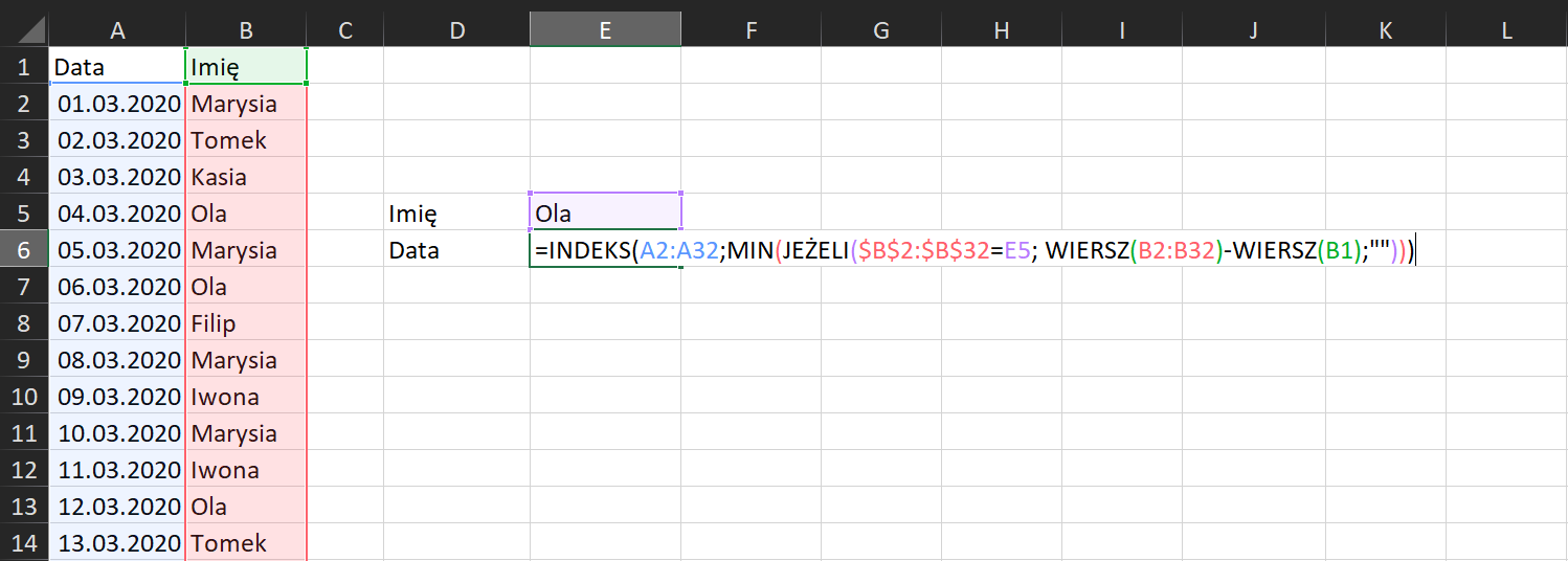 Ilustracja przedstawia tabelę w formie arkusza składającą się z kolumn oznaczonych od A do L; oraz z czternastu wierszy. W pierwszym wierszu zapis. Dane bazowe wprowadzone są do dwóch pierwszych kolumn. Nagłówek pierwszej kolumny. Data. Nagłówek drugiej kolumny. Imię. Dane zawarte w kolejnych wierszach. Pierwszy marca dwa tysiące dwudziestego roku Marysia. Drugi marca dwa tysiące dwudziestego roku Tomek. Trzeci marca dwa tysiące dwudziestego roku Kasia. Czwarty marca dwa tysiące dwudziestego roku Ola. Piąty marca dwa tysiące dwudziestego roku Marysia. Szósty marca dwa tysiące dwudziestego roku Ola. Siódmy marca dwa tysiące dwudziestego roku Filip. Ósmy marca dwa tysiące dwudziestego roku Marysia. Dziewiąty marca dwa tysiące dwudziestego roku Iwona. Dziesiąty marca dwa tysiące dwudziestego roku Marysia. Jedenasty marca dwa tysiące dwudziestego roku Iwona. Dwunasty marca dwa tysiące dwudziestego roku Ola. Trzynasty marca dwa tysiące dwudziestego roku Tomek. po prawej stronie w komórce D5 znajduje się zapis. Imię. W komórce E5, Ola. Poniżej, w komórce D6 znajduje się zapis Data. W komórce E6 treść funkcji. Jest ona następująca. równa się indeks nawias A2 dwukropek A32 średnik min nawias jeżeli nawias dolar B dolar dwa dwukropek dolar B dolar 32 równa się E5 średnik spacja, wiersz nawias B2 dwukropek B trzydzieści dwa zamknięcie nawiasu minus nawias B1 średnik cudzsłów górny, cudzysłów górny, zamknięcie nawiasu, zamknięcie nawiasu, zamknięcie nawiasu. 