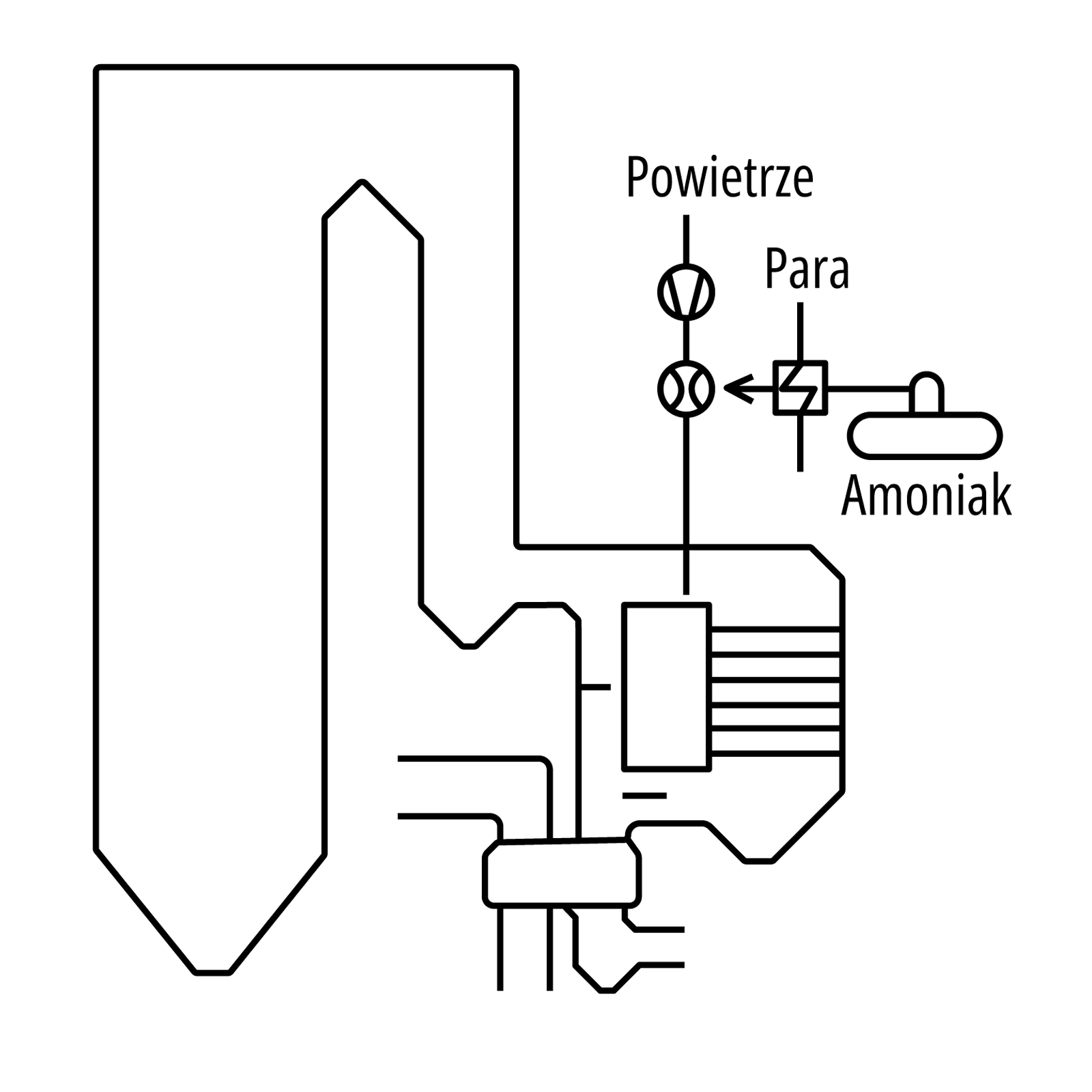 Rys. 11 Schemat instalacji selektywnej redukcji katalitycznej (SCR) tlenków azotu za pomocą amoniaku: 1. katalizator; 2. zbiornik amoniaku; 3. parownik amoniaku; 4. dysze wtryskujące amoniak w strumień spalin; 5. klapy odcinające