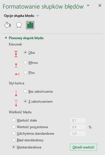 Ilustracja przedstawia okno dialogowe zatytułowane formatowanie słupków błędów. Otwarte są opcje słupka błędu. Wybrano pionowy słupek błędu. Widoczne są trzy parametry. Pierwszy to kierunek, tu dostępne są trzy opcje, oba, minus, plus. Wybrano, oba. Drugi parametr to styl końca, tu dostępne są opcje, bez zakończenia, z zakończeniem. Wybrano, z zakończeniem. Trzecim parametrem jest wielkość błędu, tu dostępnych jest pięć opcji, wartość stała, wartość procentowa, odchylenia standardowe, błąd niestandardowy, niestandardowa. Wybrano opcję niestandardowa. Poniżej znajduje się przycisk określ wartość.