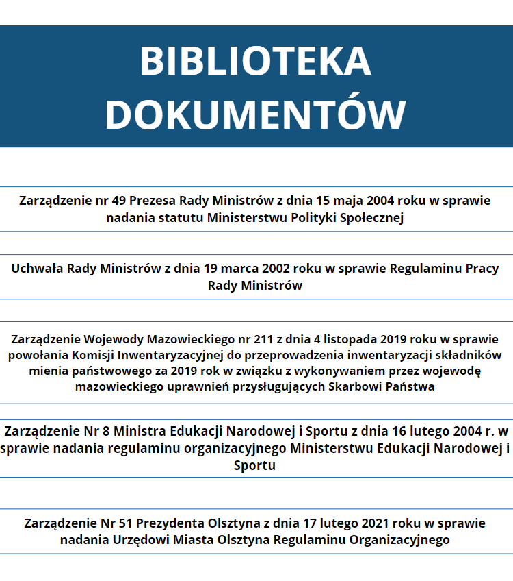 Grafika przedstawia widok biblioteki dokumentów. W kolejnych wierszach zapisane są nazwy dokumentów: “Zarządzenie numer czterdzieści dziewięć Prezesa Rady Ministrów z dnia piętnastego maja dwa tysiące czwartego roku w sprawie nadania statutu Ministerstwu Polityki Społecznej; Uchwała Rady Ministrów z dnia dziewiętnastego marca dwa tysiące drugiego roku w sprawie Regulaminu Pracy Rady Ministrów; Zarządzenie Wojewody Mazowieckiego numer dwieście jedenaście z dnia czwartego listopada dwa tysiące dziewiętnastego roku w sprawie powołania Komisji Inwentaryzacyjnej do przeprowadzenia inwentaryzacji składników mienia państwowego za dwa tysiące dziewiętnasty rok w związku z wykonywaniem przez wojewodę mazowieckiego uprawnień przysługujących Skarbowi Państwa; Zarządzenie numer osiem Ministra Edukacji Narodowej i Sportu z dnia szesnastego lutego dwa tysiące czwartego roku w sprawie nadania regulaminu organizacyjnego Ministerstwu Edukacji Narodowej i Sportu; Zarządzenie numer pięćdziesiąt jeden Prezydenta Olsztyna z dnia siedemnastego lutego dwa tysiące osiemnastego roku w sprawie nadania Urzędowi Miasta Olsztyna Regulaminu Organizacyjnego”.