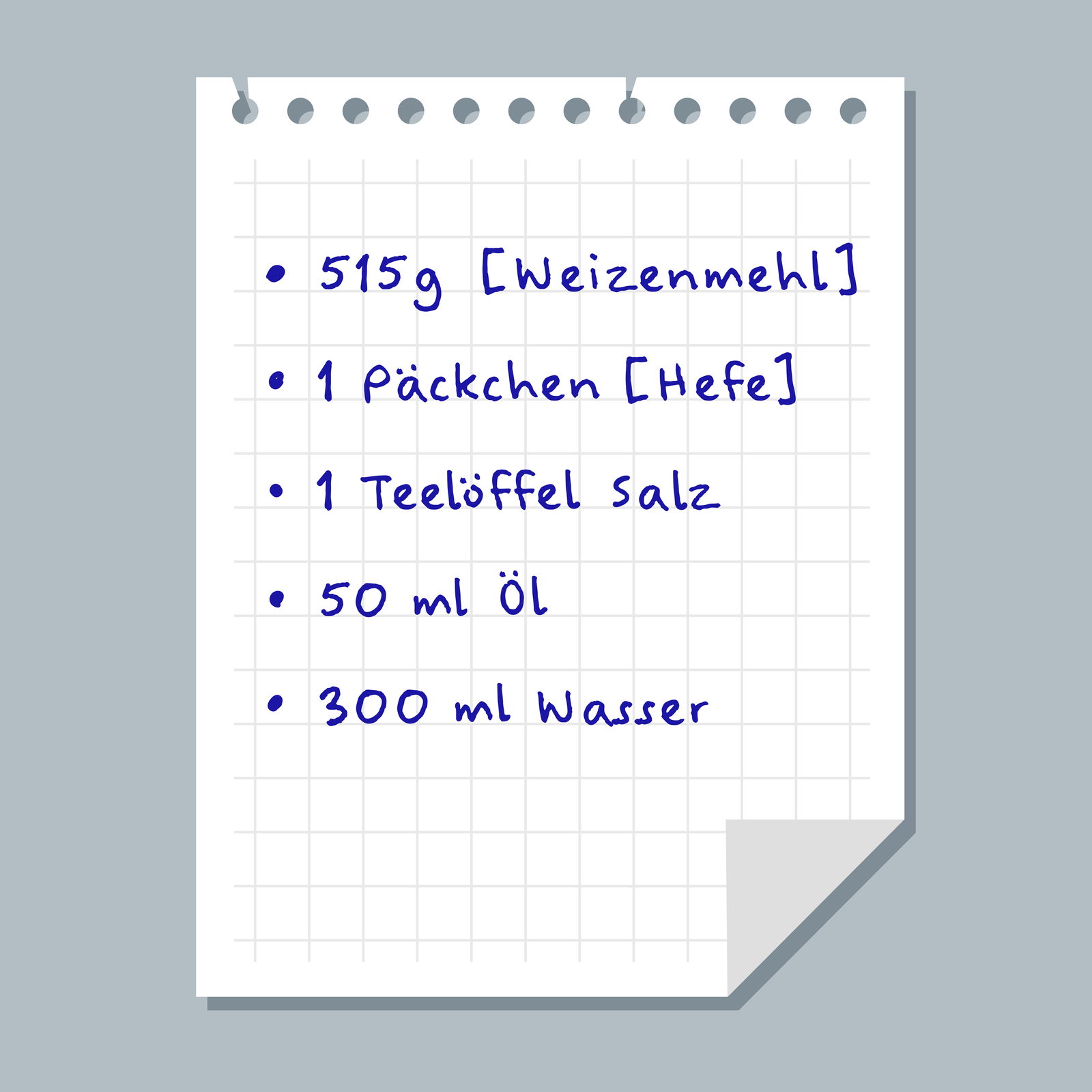 Ilustracja przedstawia kartkę w kratkę, na której wymienione są po niemiecku składniki na chleb. 515 gramm Weizenmehl. 1 Päckchen Hefe. 1 Teelöffel Salz. 50 milliliter Öl. 300 milliliter Wasser.