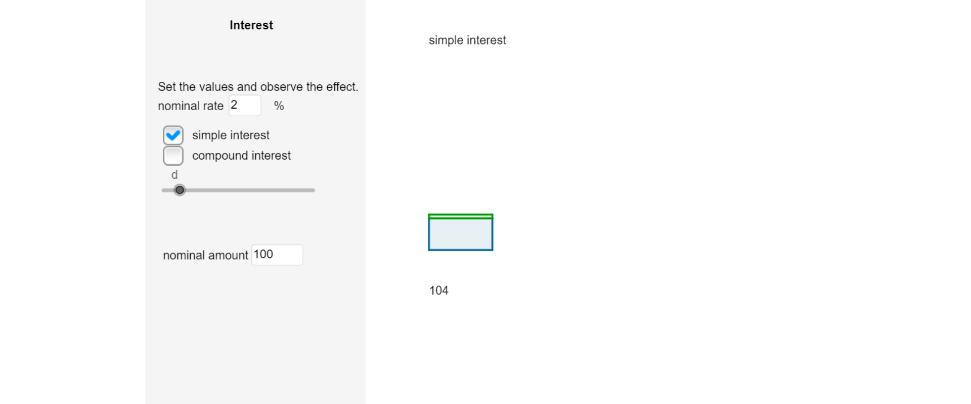 Po lewej stronie rysunku znajdują się napisy: Odsetki, Ustal wartości i obserwuj zmiany przy stopie procentowej równej dwa procent, Okienko decyzyjne i obok napis – procent prosty, Okienko decyzyjne i obok napis – procent składany, Kwota nominalna - okienko decyzyjne – w okienku liczba sto. Zaznaczone okienko decyzyjne obok napisu „procent prosty”. Po prawej stronie rysunku znajduje się napis „procent prosty”. Poniżej umieszczony jest prostokąt, który został podzielony na dwie części. Linia podziału jest równoległa do dłuższego boku prostokąta, który jest równoległy do dolnej krawędzi rysunku. Pod prostokątem umieszczona jest liczba sto cztery.