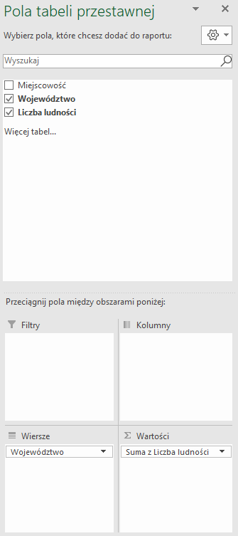 Ilustracja przedstawia fragment okna programu  Microsoft Excel  zatytułowanego: Pola tabeli przestawnej. Pod spodem znajduje się tekst: Wybierz pola, które chcesz dodać do raportu oraz okienko: Wyszukaj. W dużym oknie znajdują się opcje do zaznaczenia: odznaczona opcja Miejscowość oraz zaznaczone: Województwo i Liczba ludności oraz napis: Więcej tabel… Pod spodem znajdują się cztery okna z nagłówkiem: Przeciągnij pola między obszarami poniżej. Pola są podpisane: Filtry, Kolumny, Wiersze z przeciągniętą opcją Województwo, Wartości z przeciągniętą opcją Suma z Liczba ludności. 